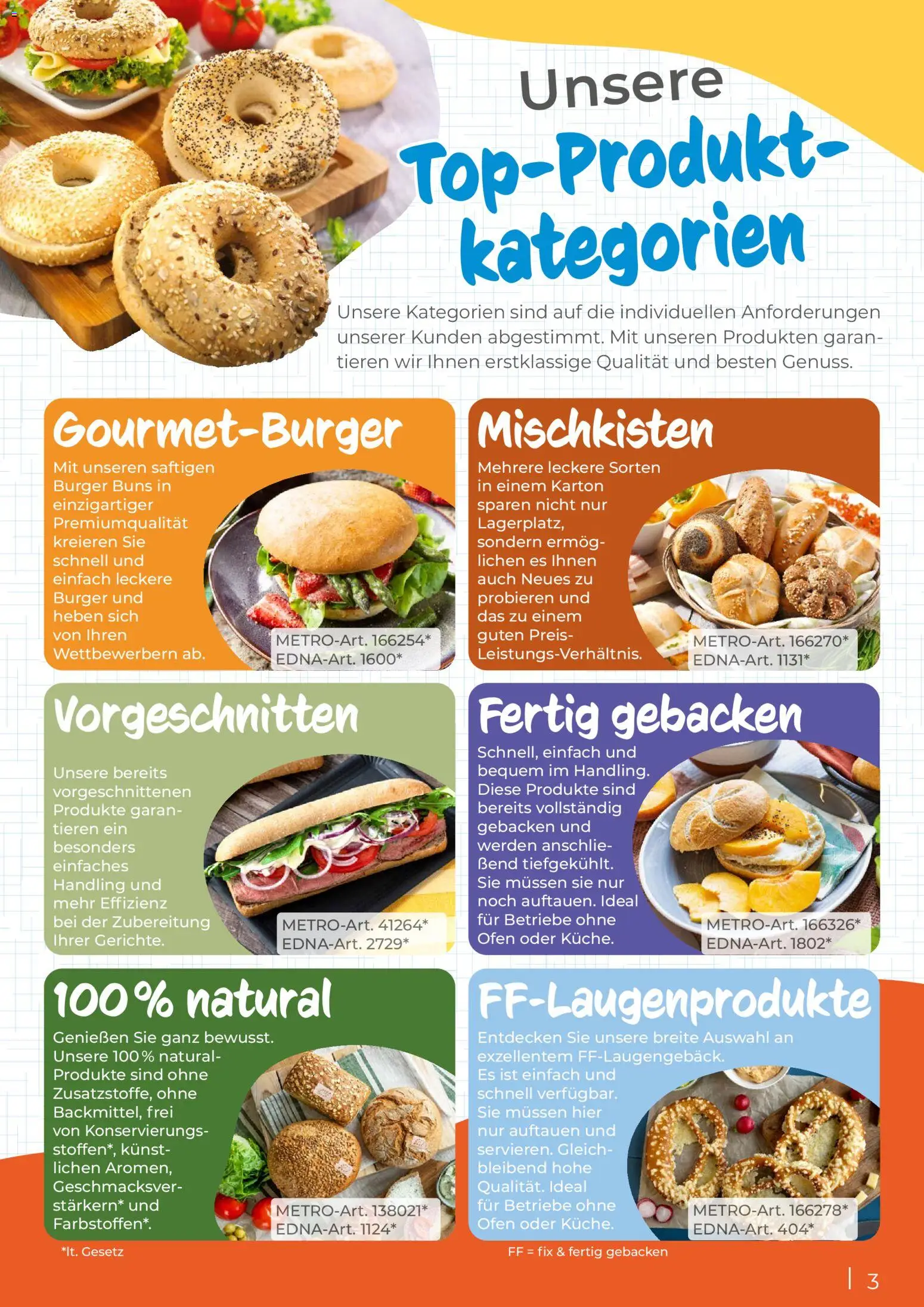 Metro EDNA Katalog 2026 gültig ab 19.02.2026 | Seite: 3 | Produkte: Burger, Ofen