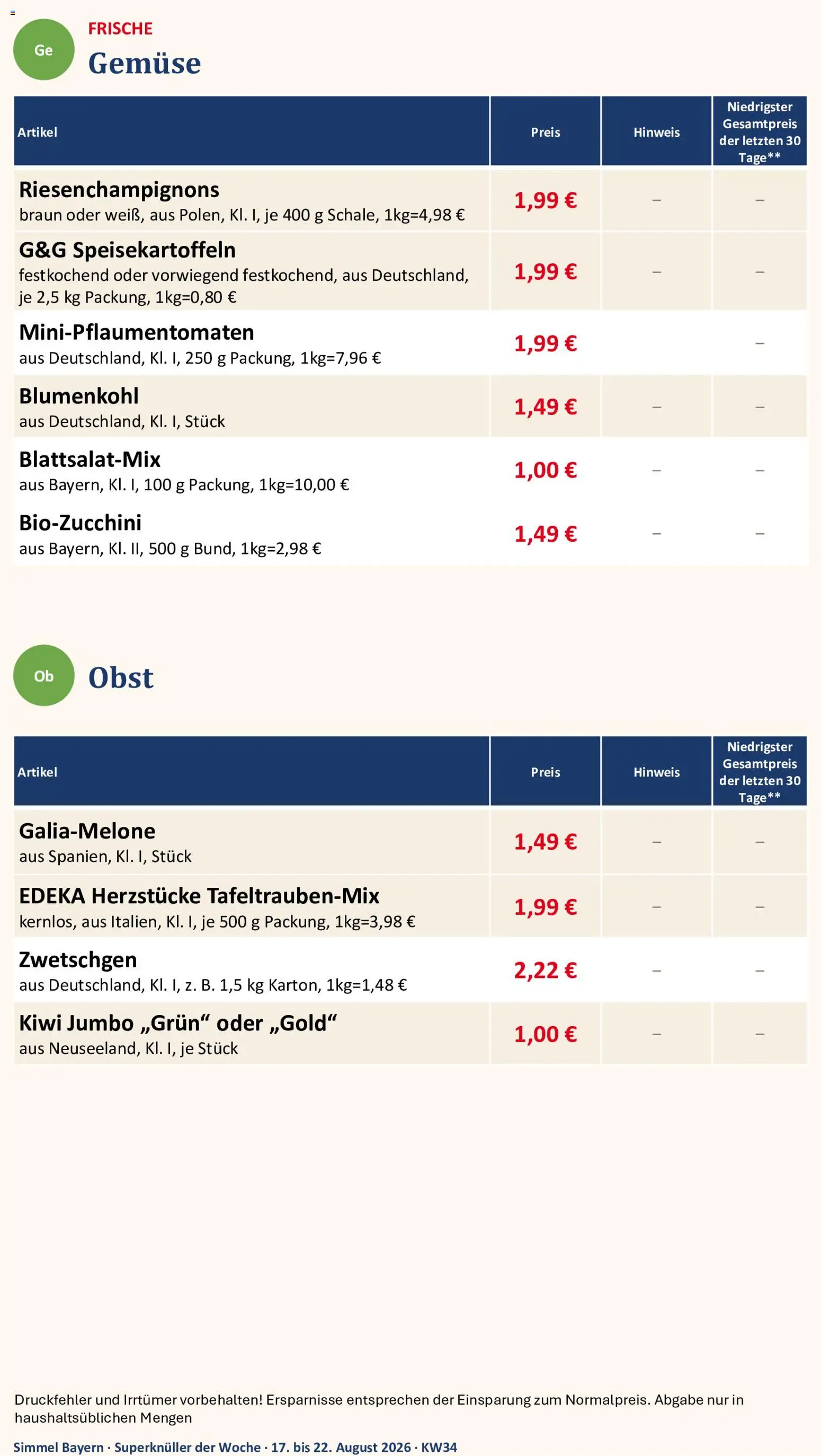 Simmel Bayern – gültig ab 17.08.2026 | Seite: 3 | Produkte: Zwetschgen, Gemüse, Obst, Kiwi