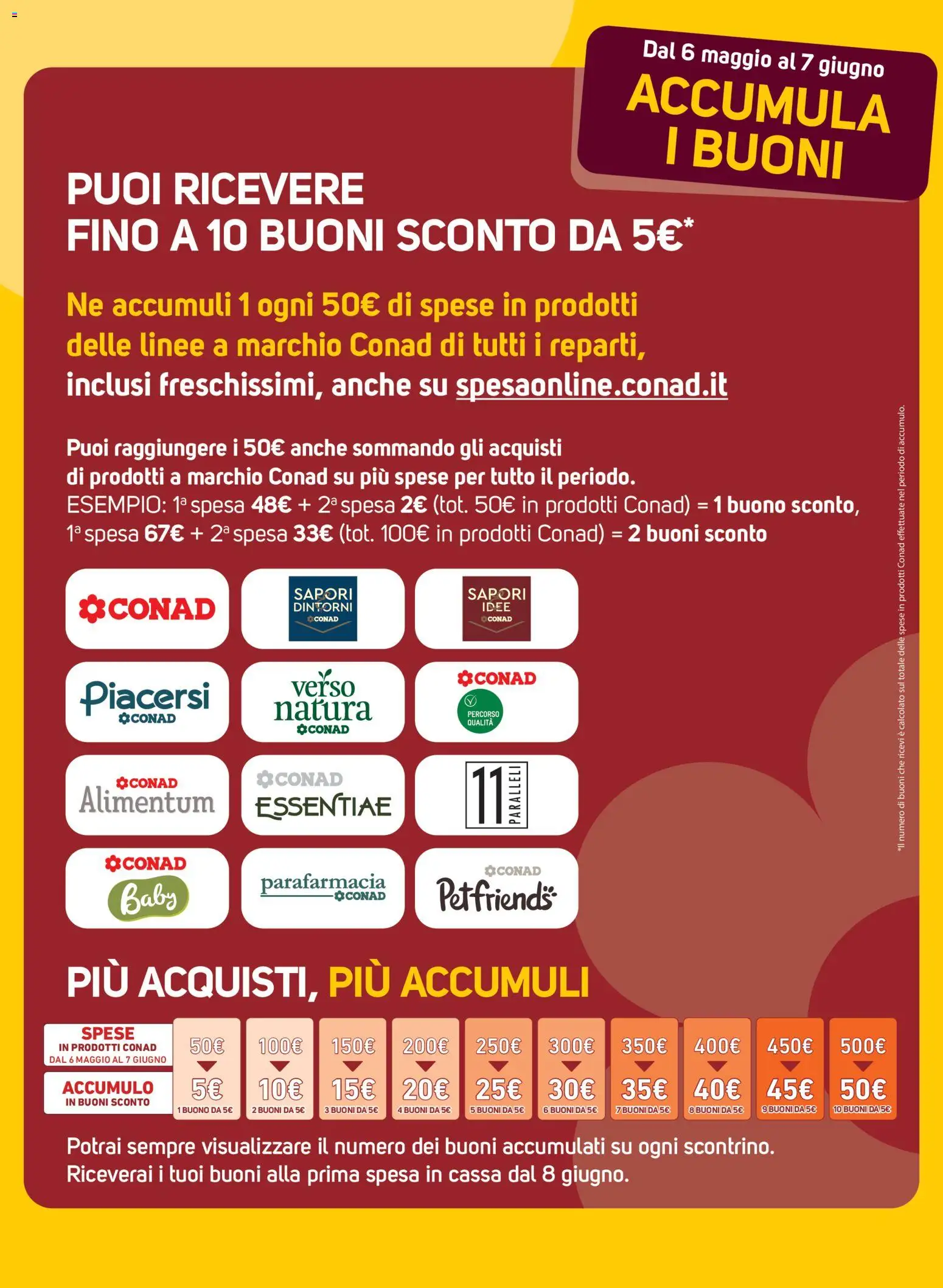 Volantino Conad del 06.05.2026 | Pagina: 4