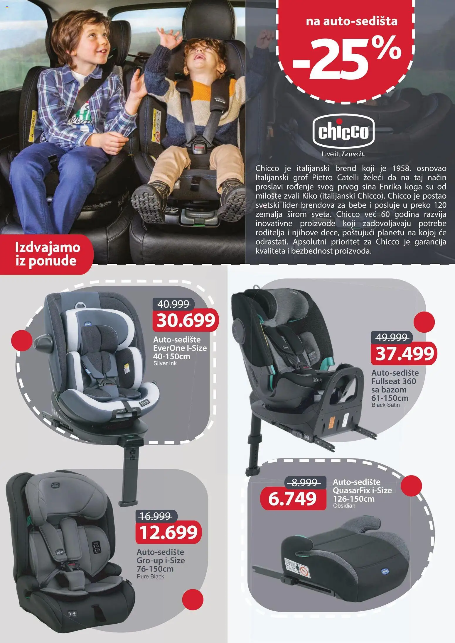 Aksa katalog - važi od 24.08.2026 | Strana: 6