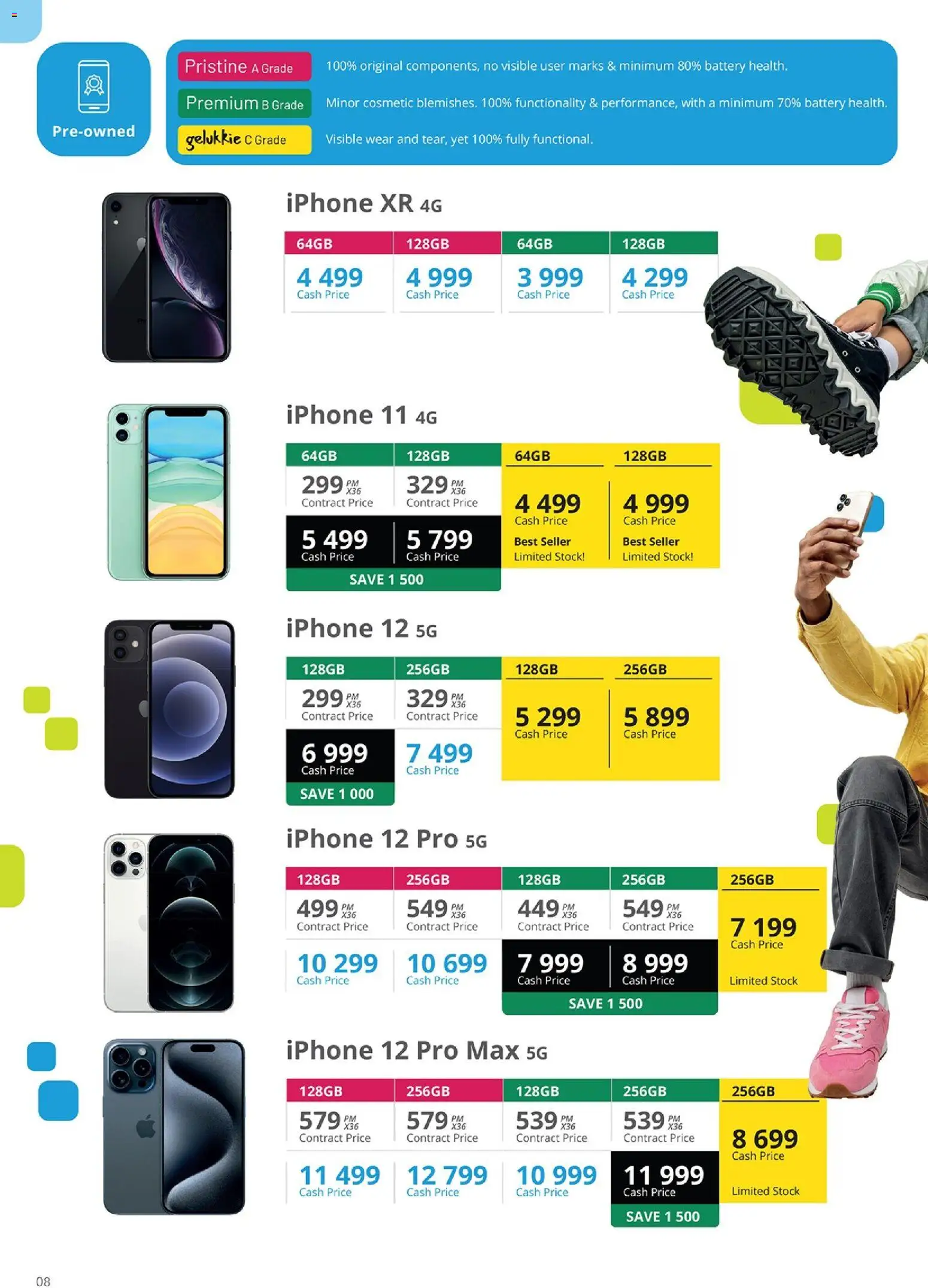 New Cellucity catalogue – valid from 02.04.2026 | Page: 8 | Products: Battery, Stock