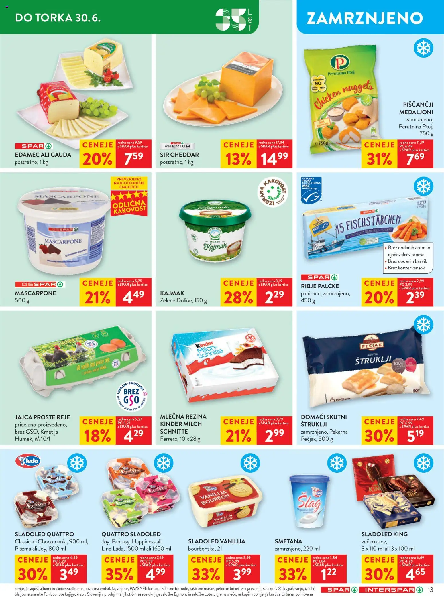 Novi Spar katalog ponudbe – veljaven od 24.06.2026 | Stran: 19