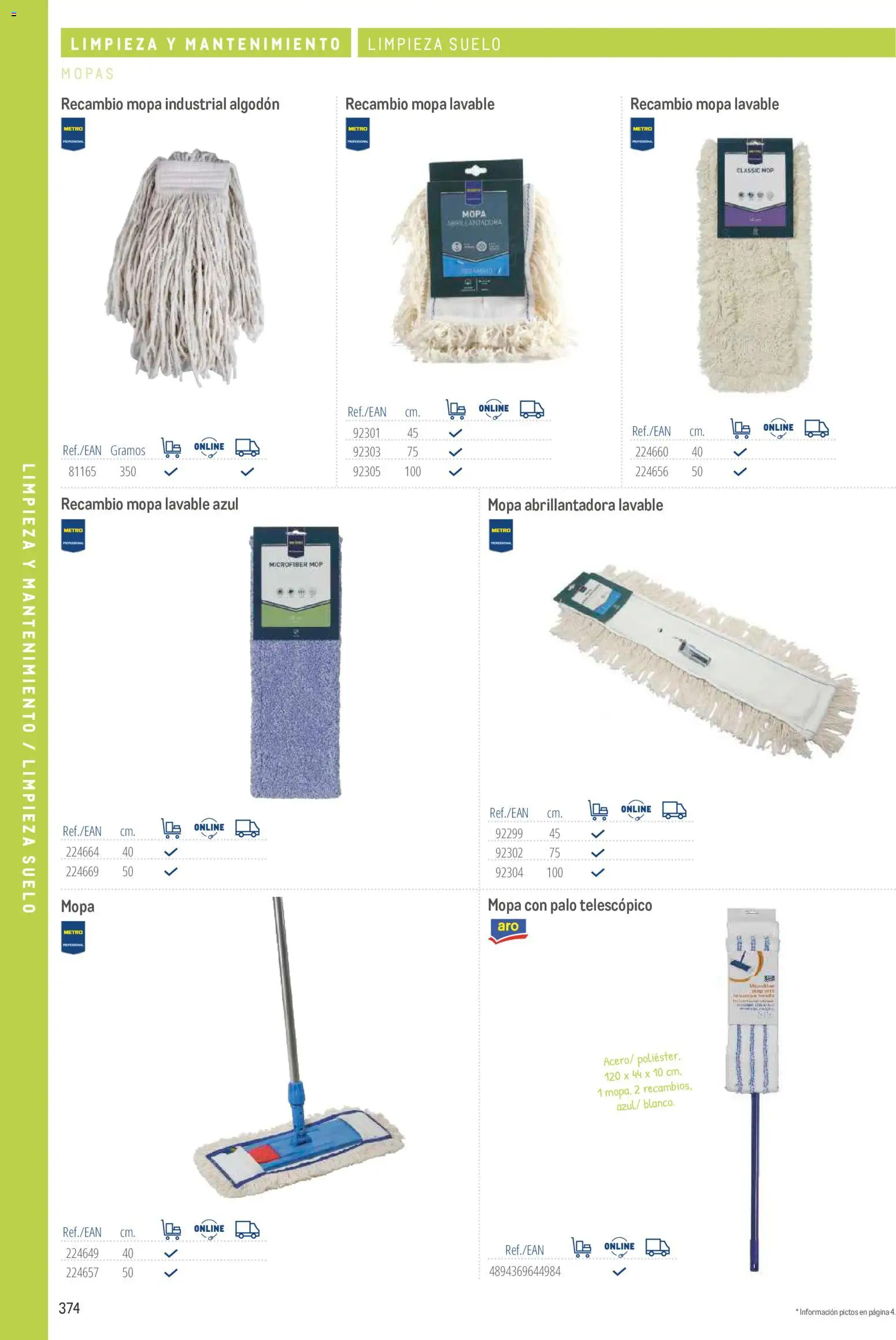 Makro catálogo │ válido desde el 19/06/2024 | Página: 374 | Productos: Mopa, Algodón