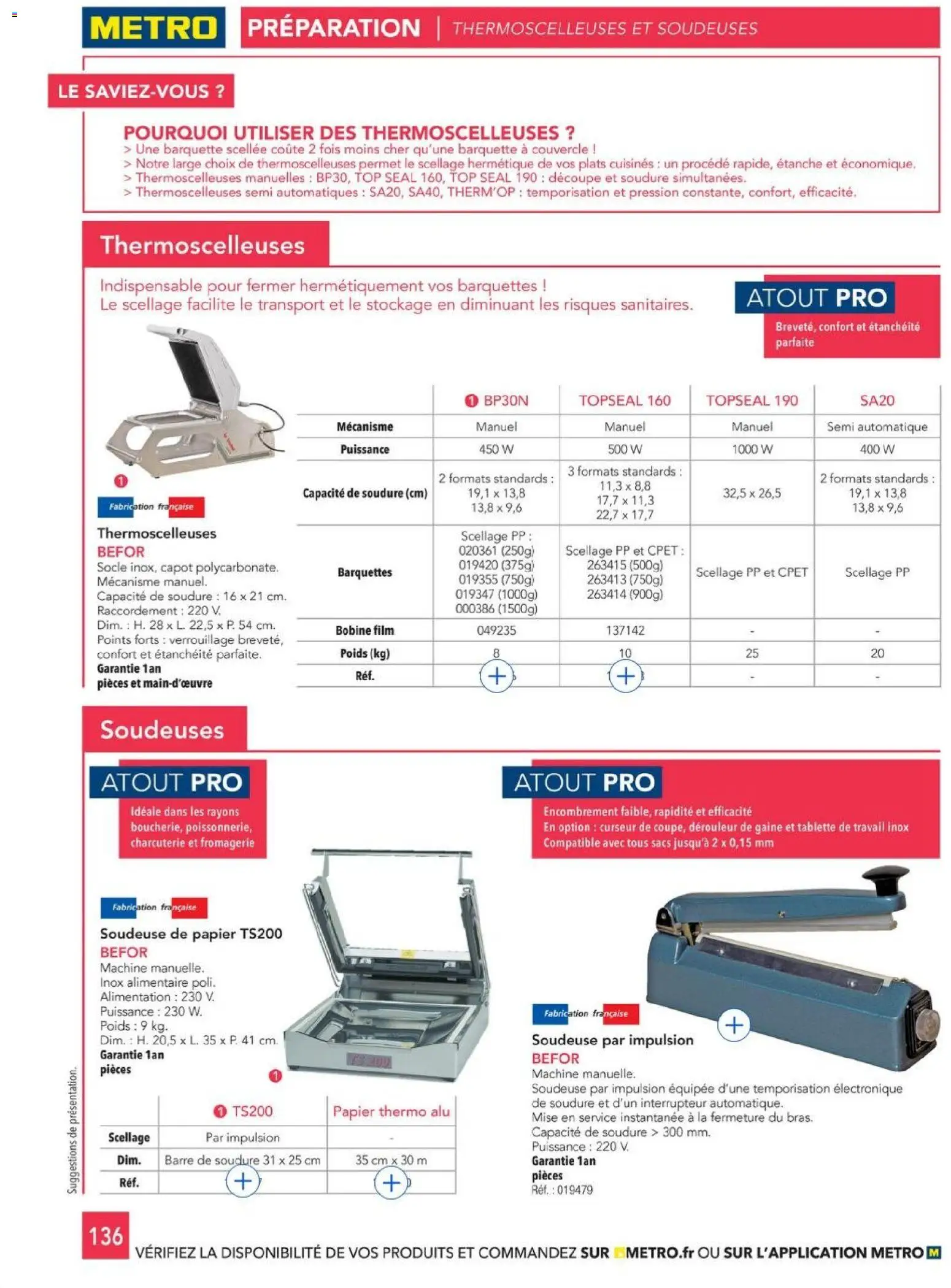{H1} | Page: 136 | Produits: Tablette, Couvercle, Interrupteur, Plats cuisinés