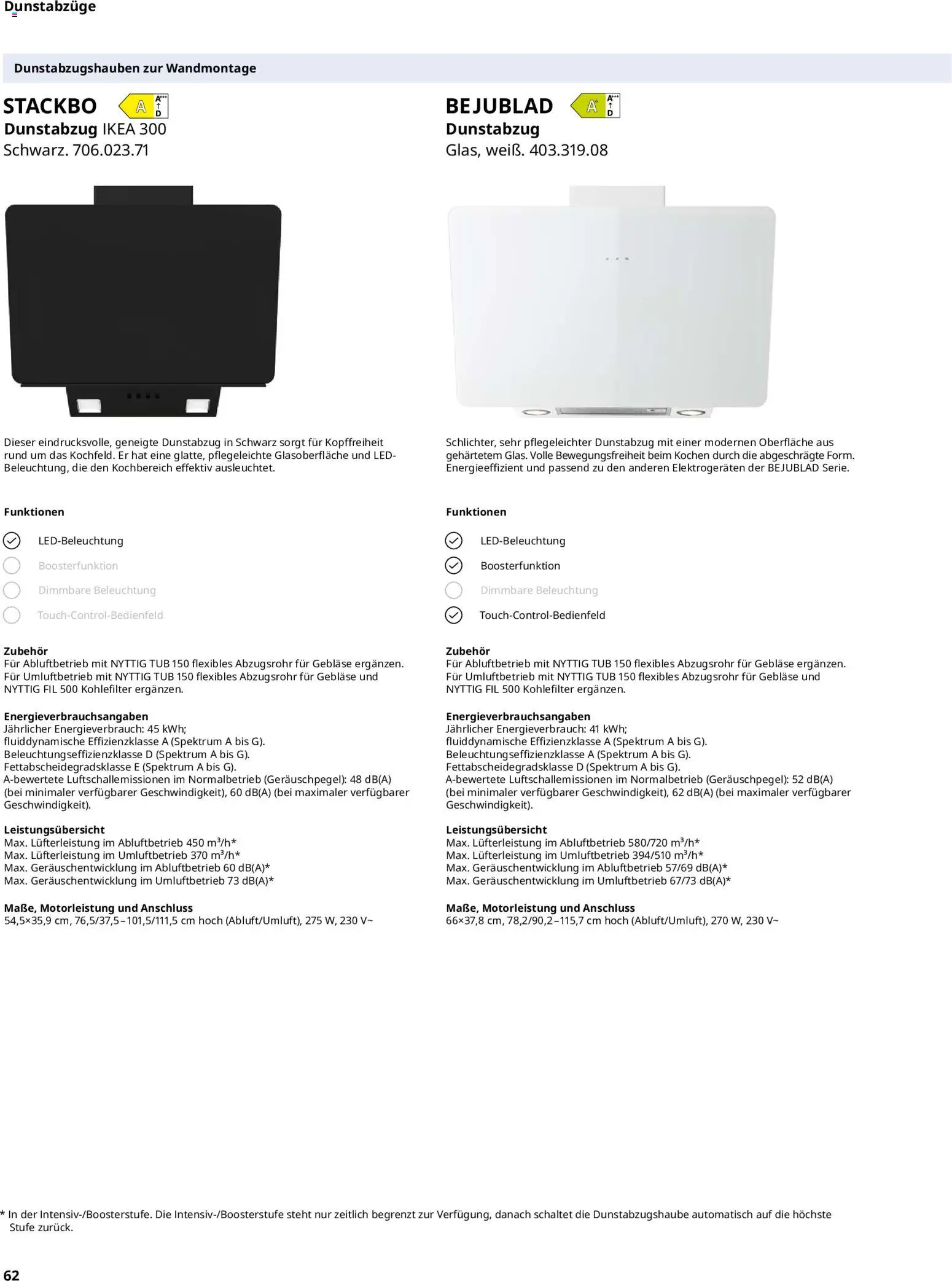 Ikea Elektrogeräte – gültig ab 02.01.2026 | Seite: 62 | Produkte: Dunstabzug