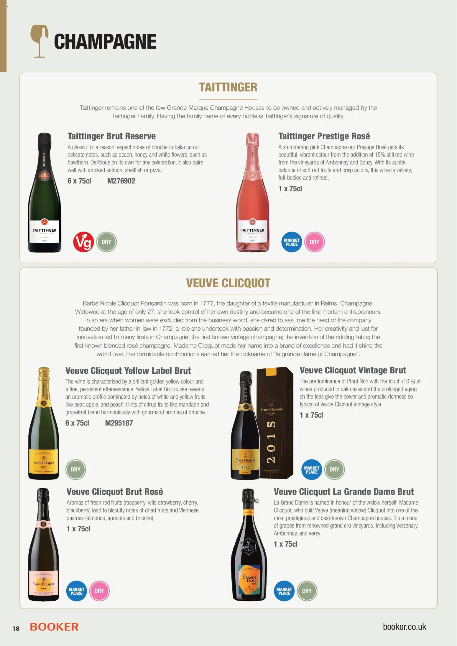{H1} | Page: 18 | Products: Grapes, Citrus fruits, Champagne, Apricots