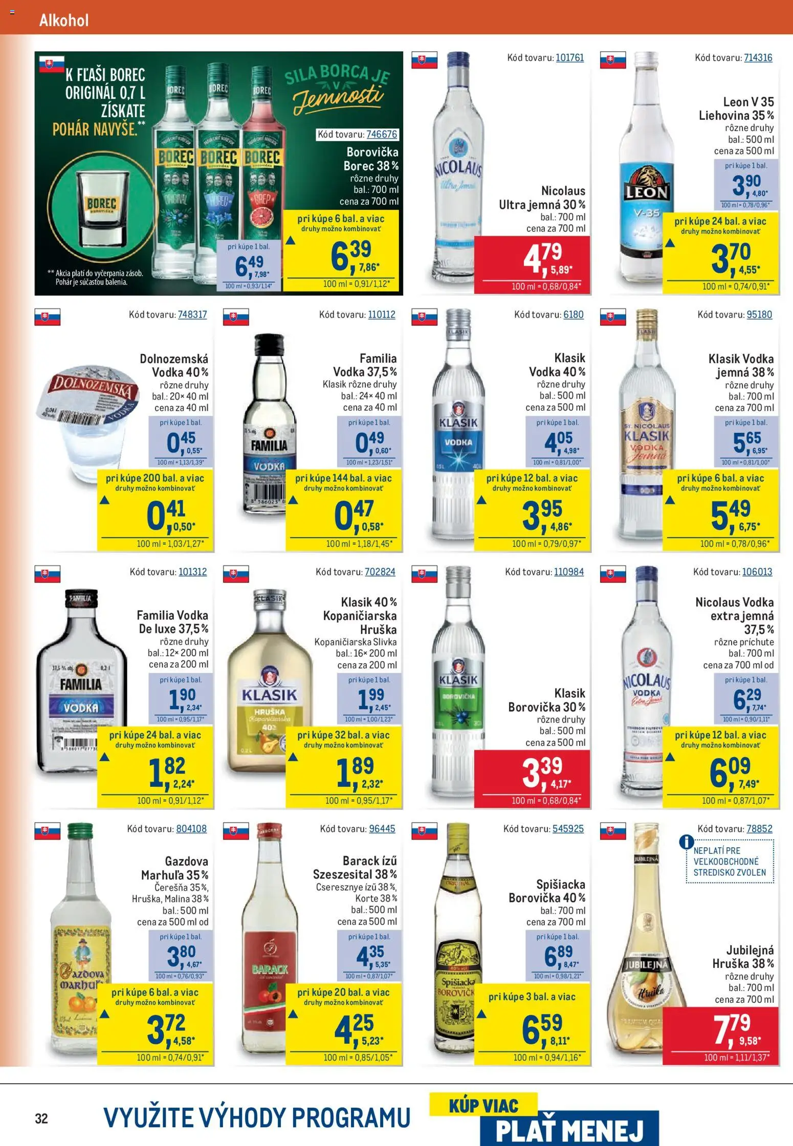 Nové Metro akcie – leták je platný od 21.10.2026 | Strana: 32 | Produkty: Borovička, Vodka, Alkohol, Nicolaus vodka