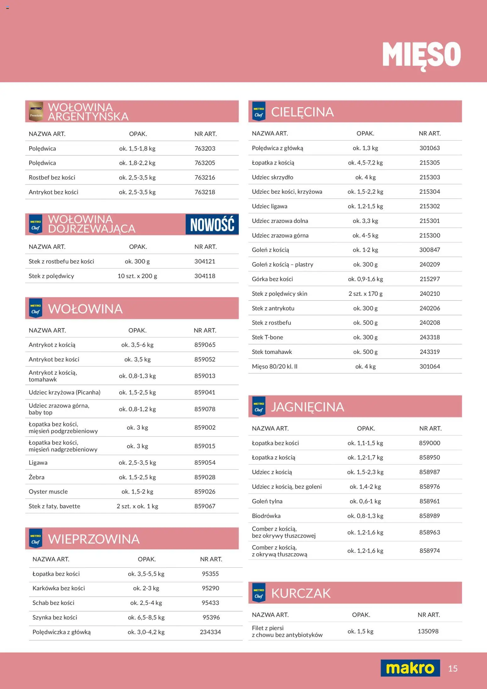 Makro gazetka - Produktów marek własnych dla profesjonalnej Gastronomii od 01.03.2026 | Strona: 15 | Produkty: Top, Karkówka, Piersi, Szynka