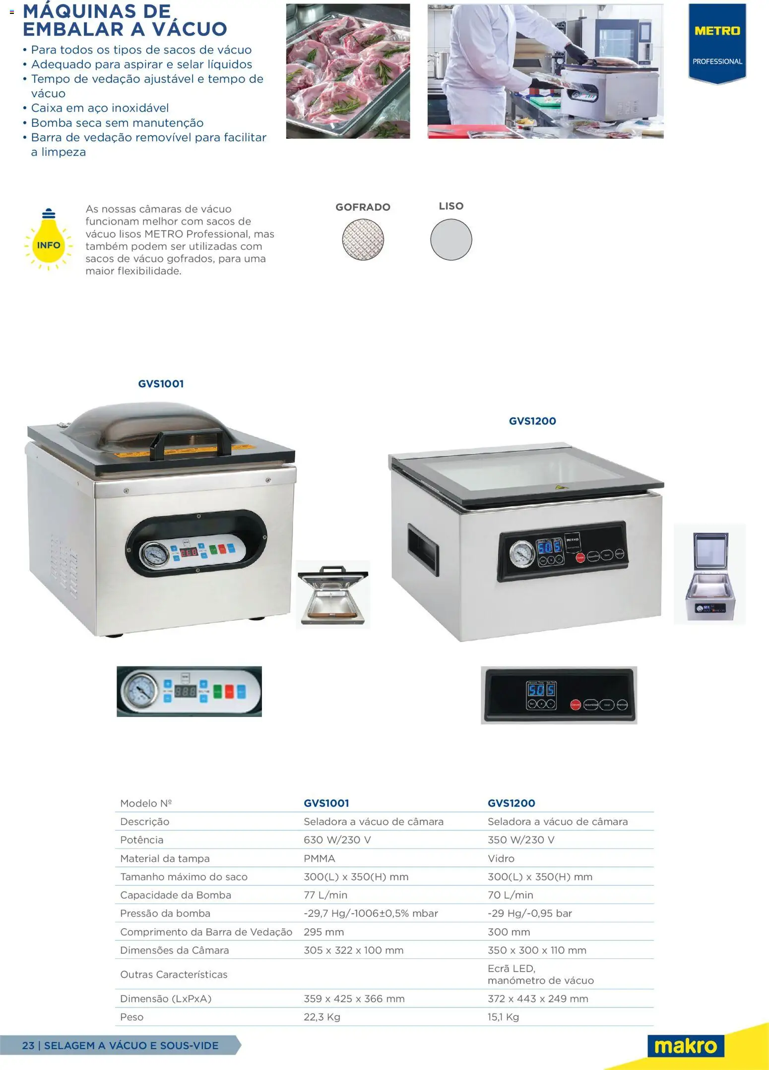 Makro Equipamento Profissional de Cozinha e Catering │ válido de 09.06.2026 | Página: 23 | Produtos: Caixa