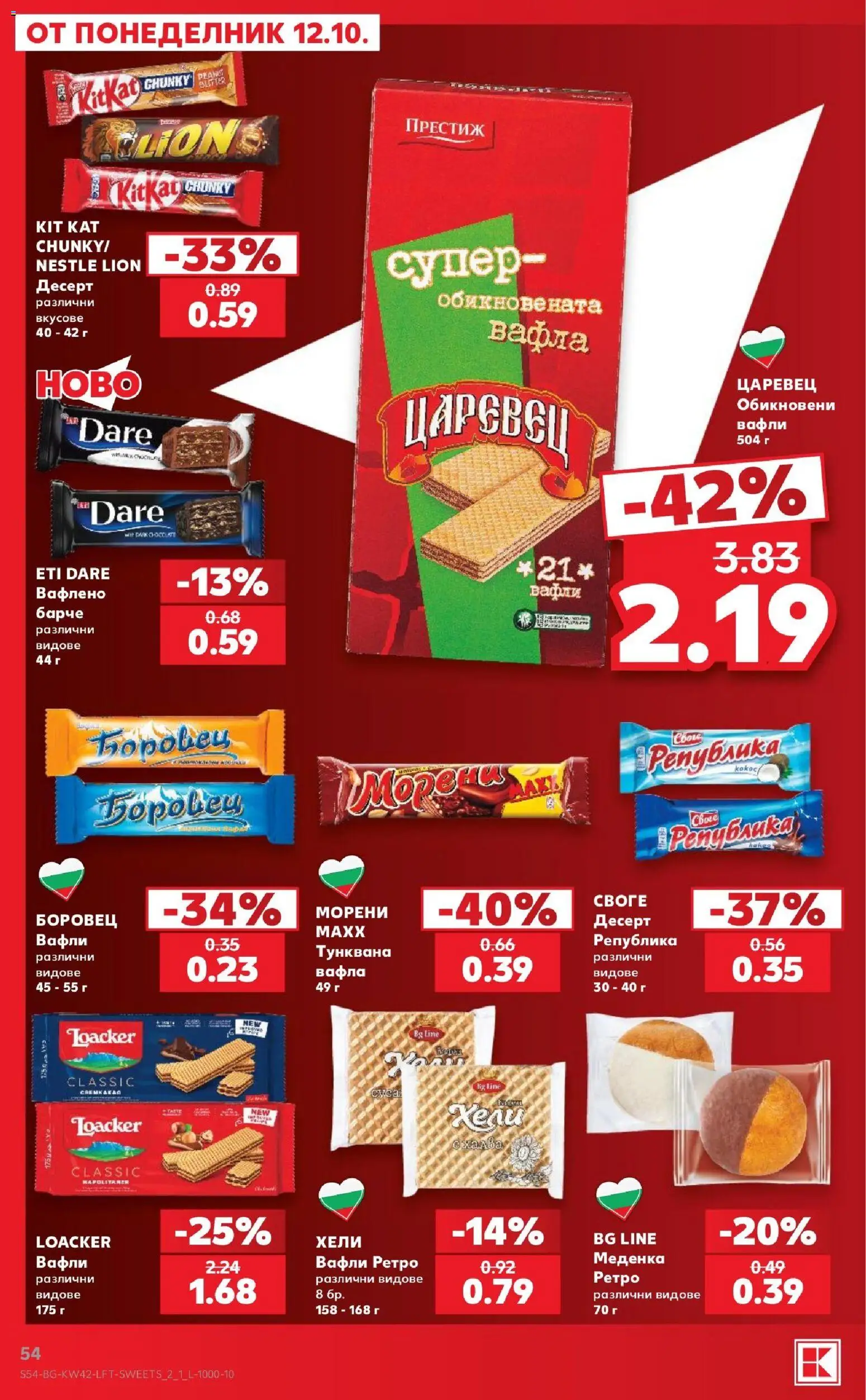 {H1} | Страница: 54 | Продукти: Десерт, Вафла, Вафли