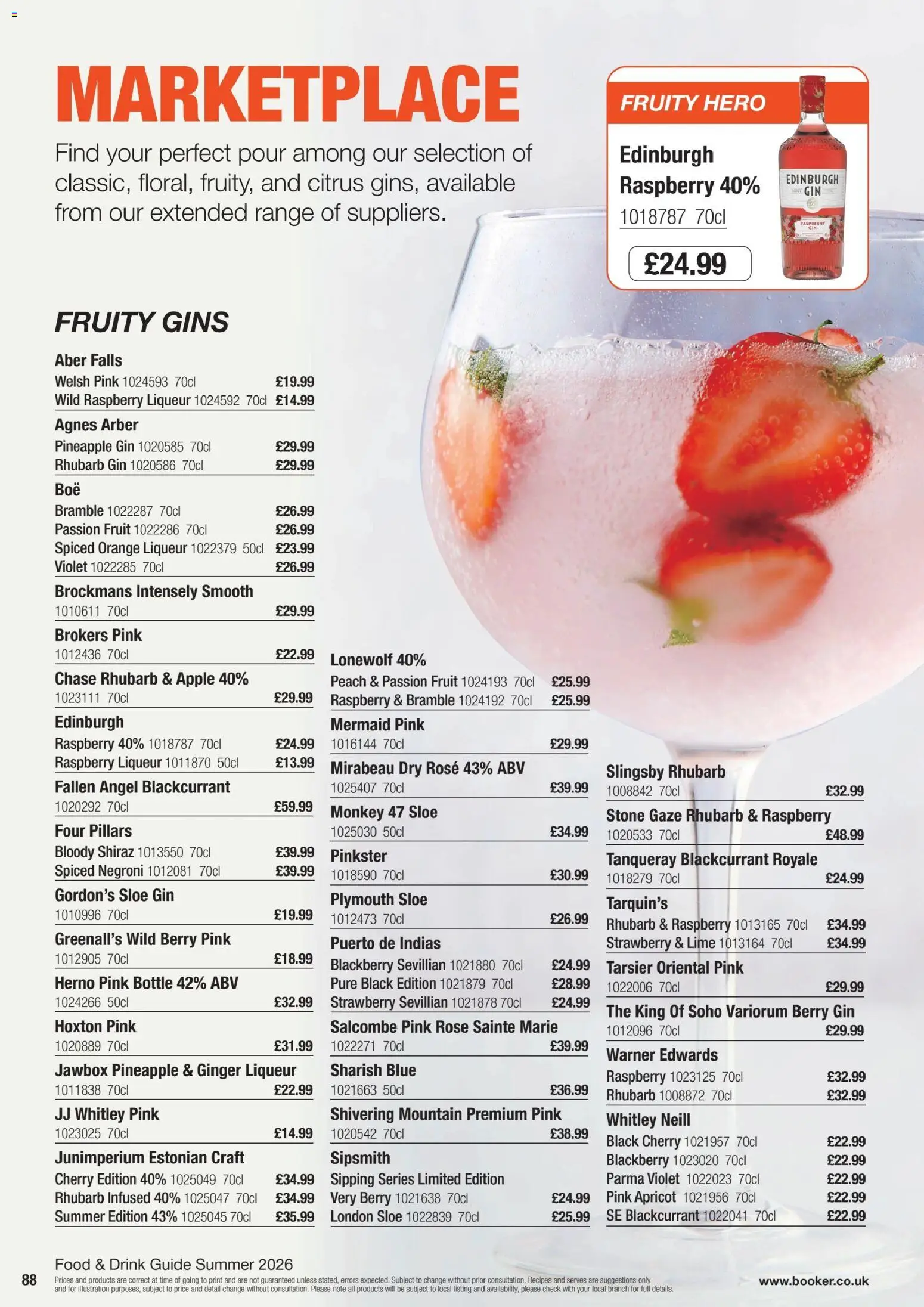 {H1} | Page: 88 | Products: Apple, Gin, Ginger, Orange