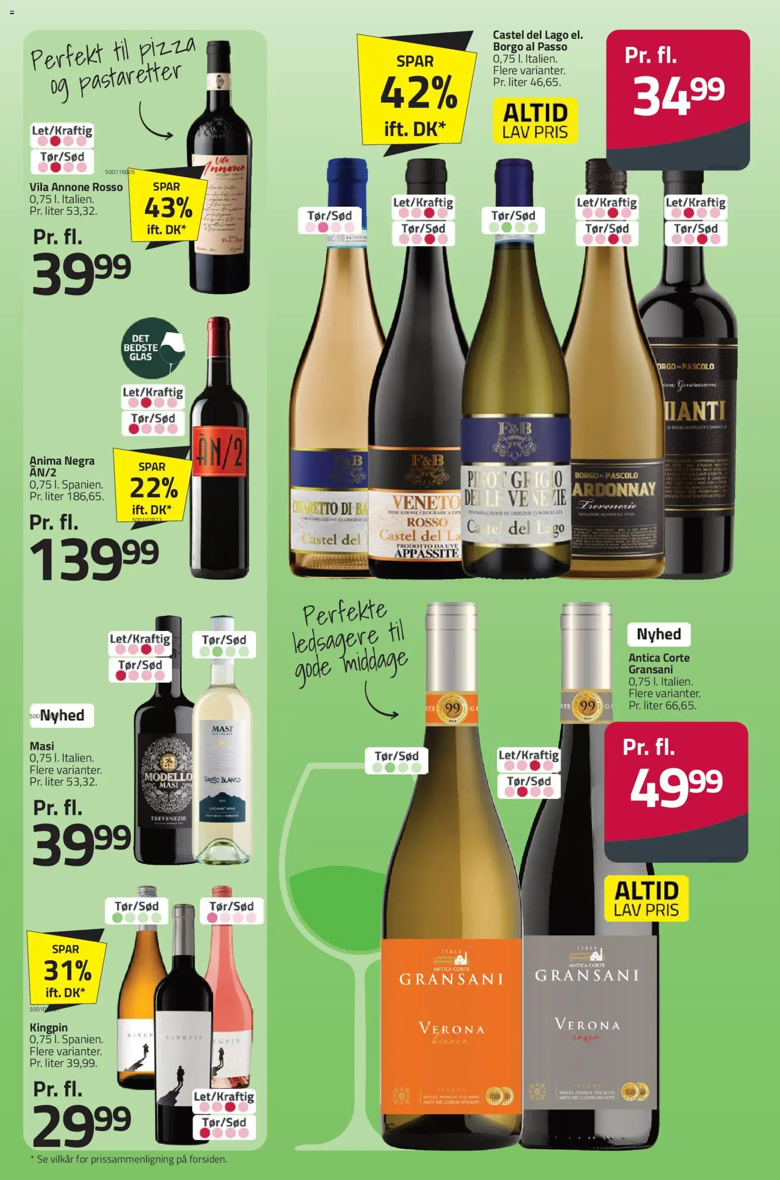 Fleggaard tilbudsavis – gyldig fra 20.05.2026 | Side: 54 | Produkter: Pizza