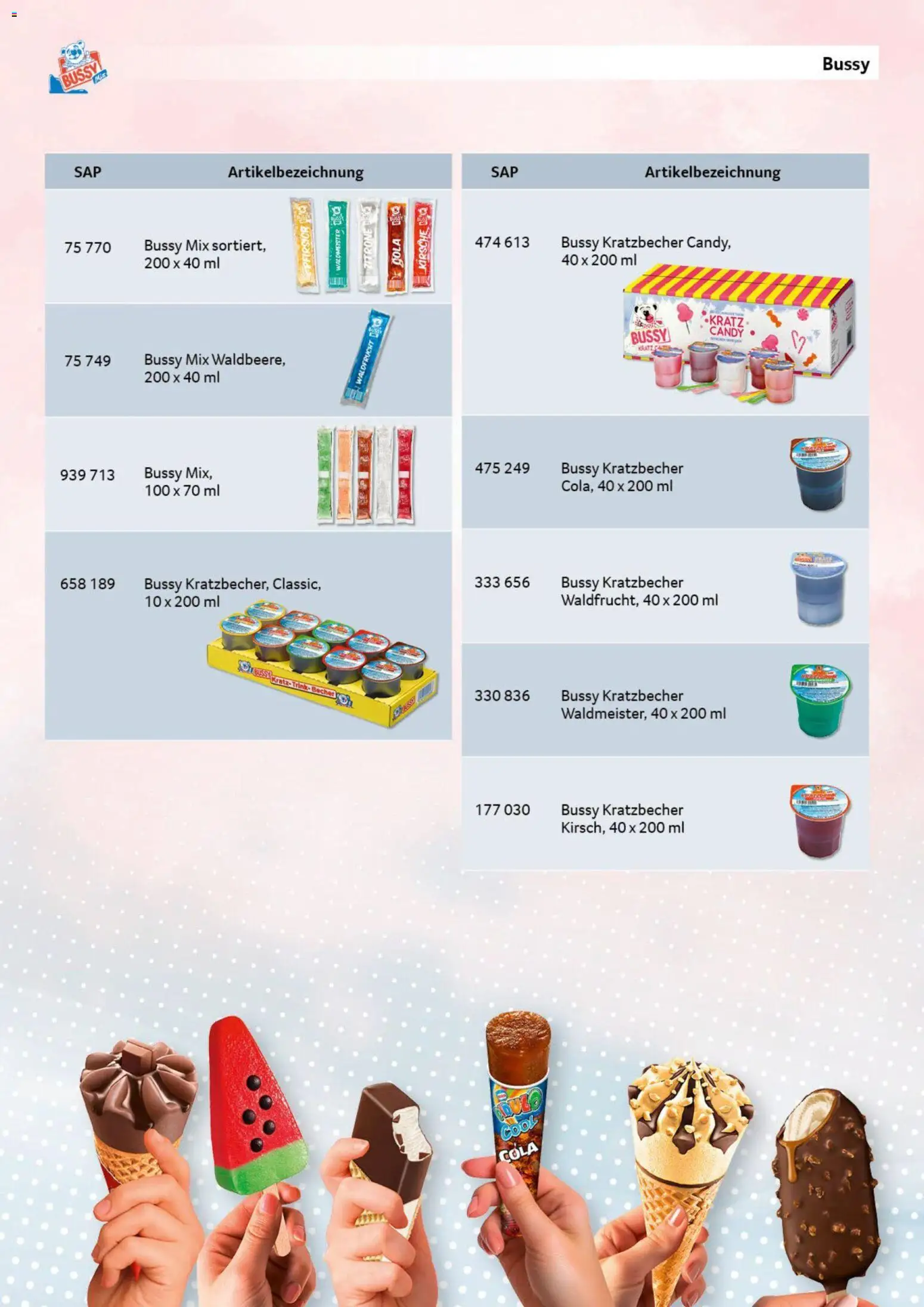 Selgros Impuls Eis – gültig ab 20.07.2026 | Seite: 9 | Produkte: Cola, Zitrone, Pfirsich