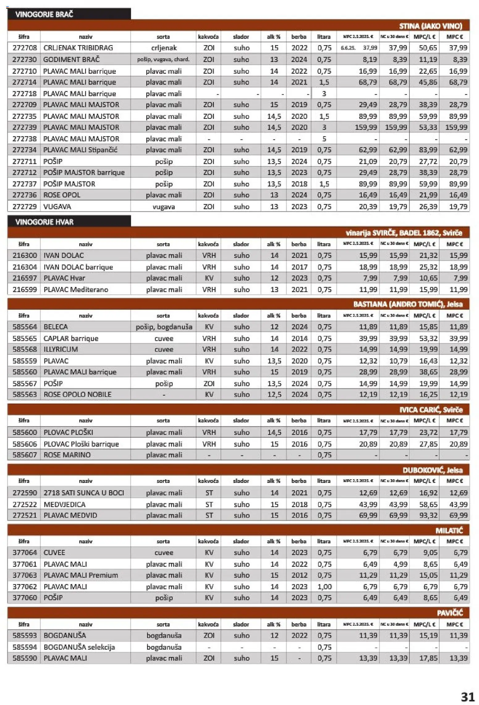 Vrutak katalog | vrijedi od 01.11.2025 | Stranica: 31 | Proizvodi: Vino, Badel