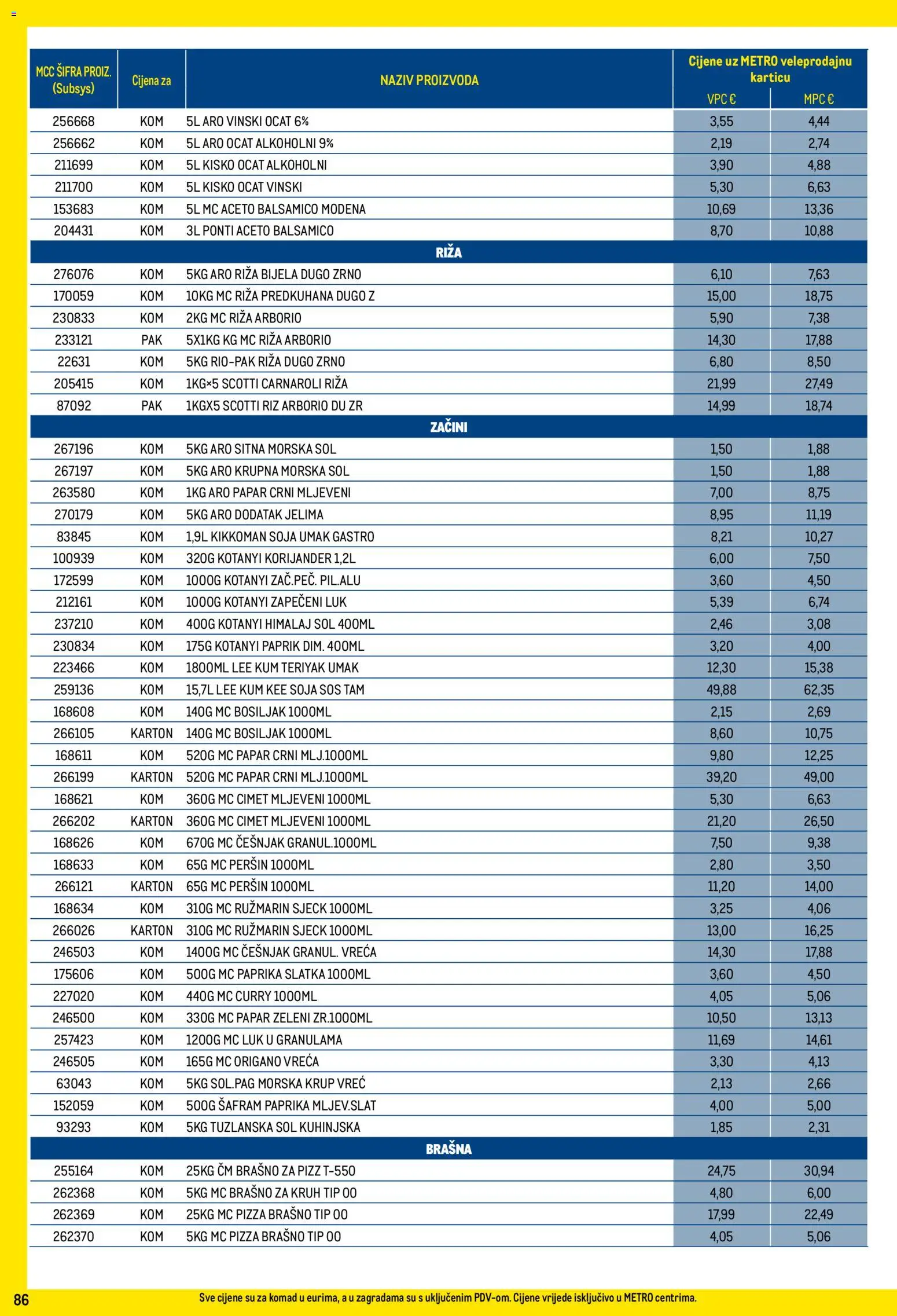 Metro katalog | vrijedi od 01.07.2026 | Stranica: 86 | Proizvodi: Začini, Ocat, Sol, Papar