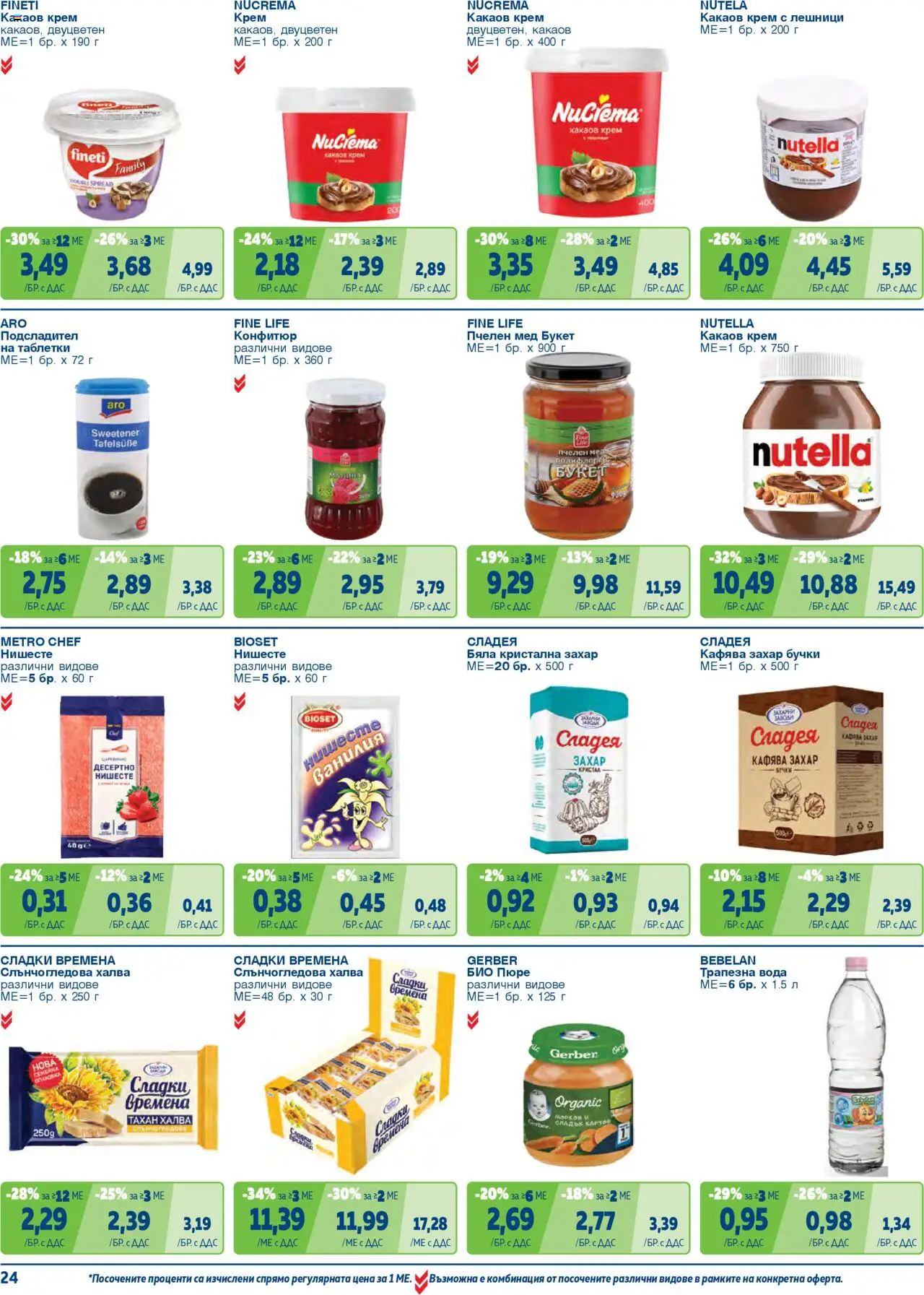 {H1} | Страница: 24 | Продукти: Вода, Захар, Конфитюр, Calvados
