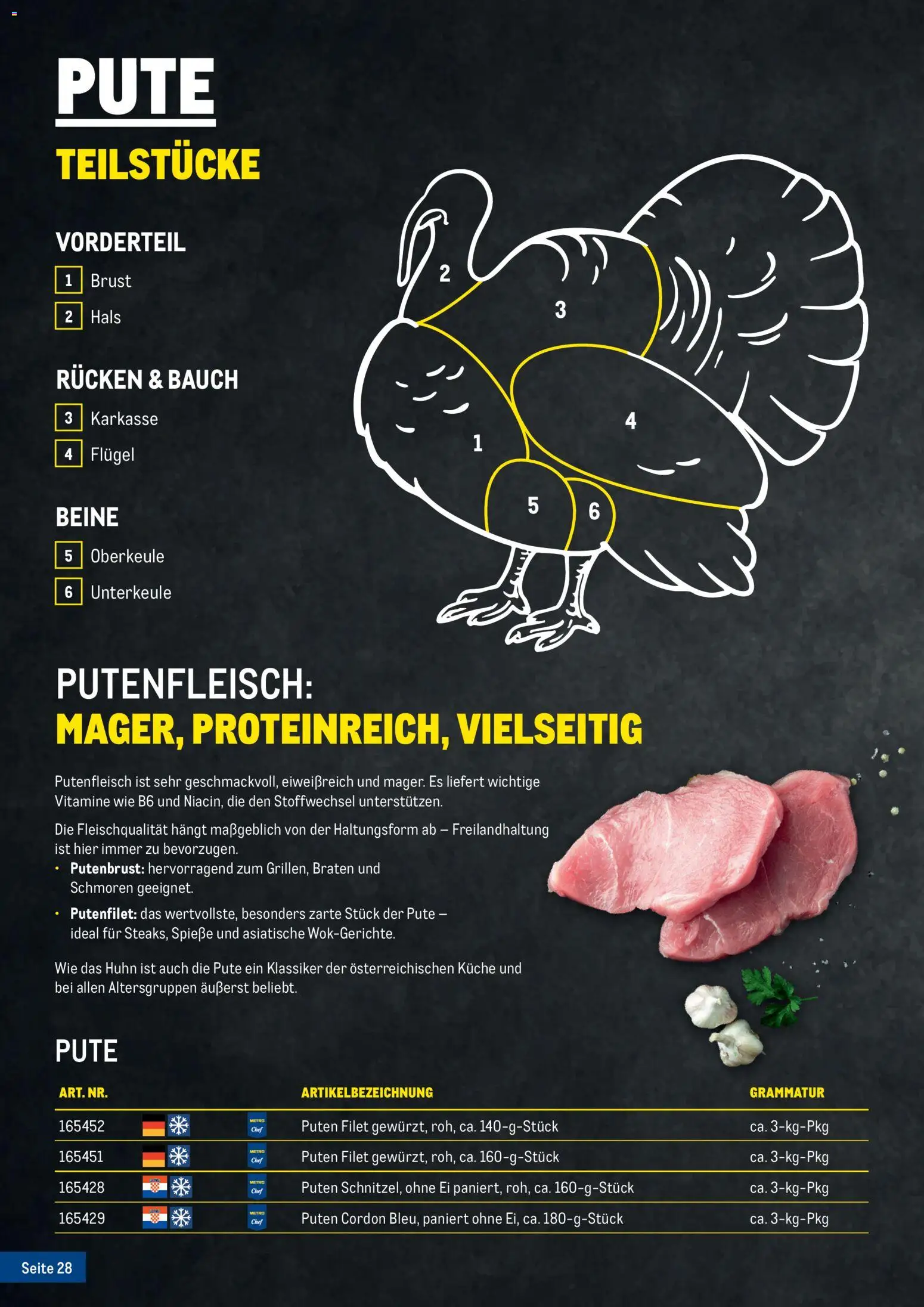 Metro Fleischkatalog gültig ab 20.02.2026 | Seite: 28 | Produkte: Putenbrust