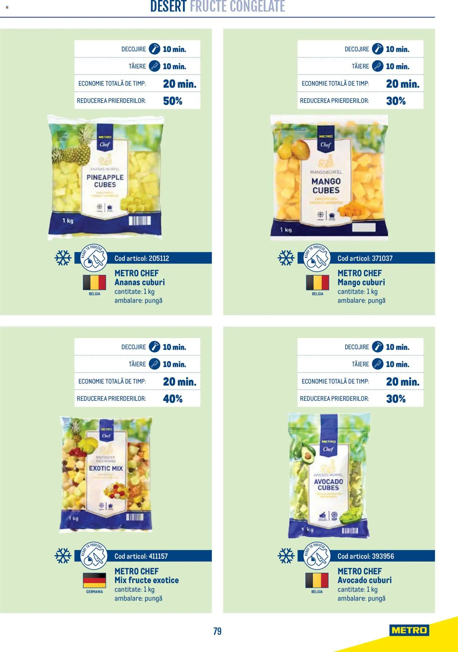 Noul catalog Metro – valabil de la 21.04.2026 | Pagină: 79 | Produse: Fructe congelate, Pungă, Fructe, Mango