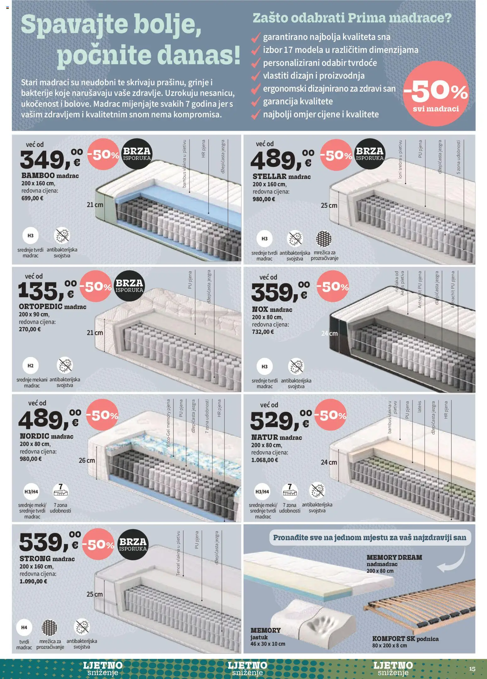 Prima katalog | vrijedi od 01.08.2026 | Stranica: 15 | Proizvodi: Madrac, Jastuk, Nadmadrac