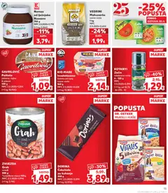 GAVRILOVIĆ Pašteta, jetrena, čajna ili pikant 100 g - Pregled kataloga iz trgovine Kaufland, vrijedi od 13.05.2026 | Stranica: 15 | Proizvodi: Rio Mare, Grah, Voće, Namaz od lješnjaka