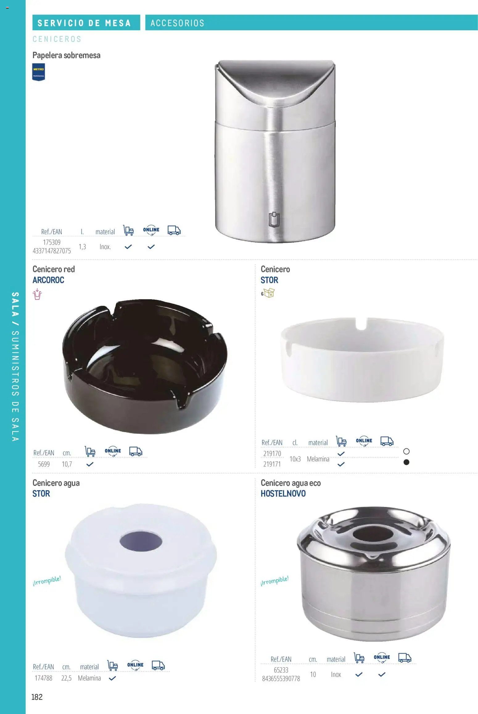 Makro catálogo │ válido desde el 19/06/2024 | Página: 182 | Productos: Mesa, Agua