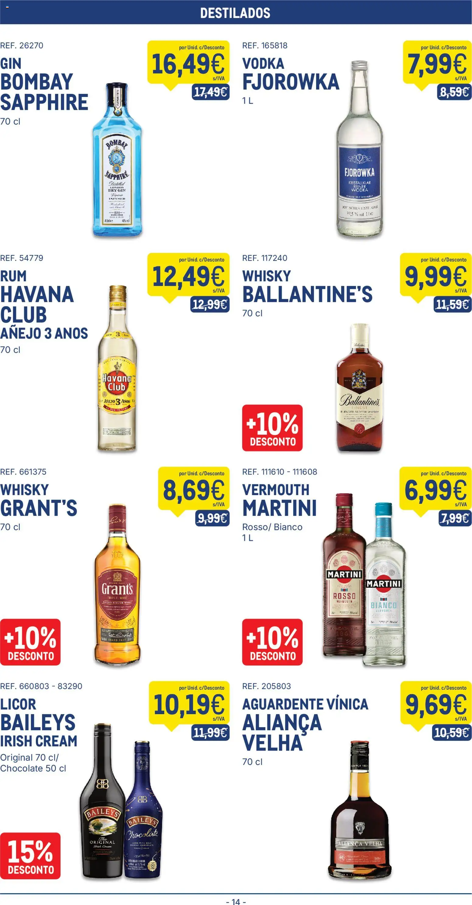 Makro folheto │ válido de 13/10/2026 | Página: 14 | Produtos: Whisky, Whisky Grant's, Havana, Gin