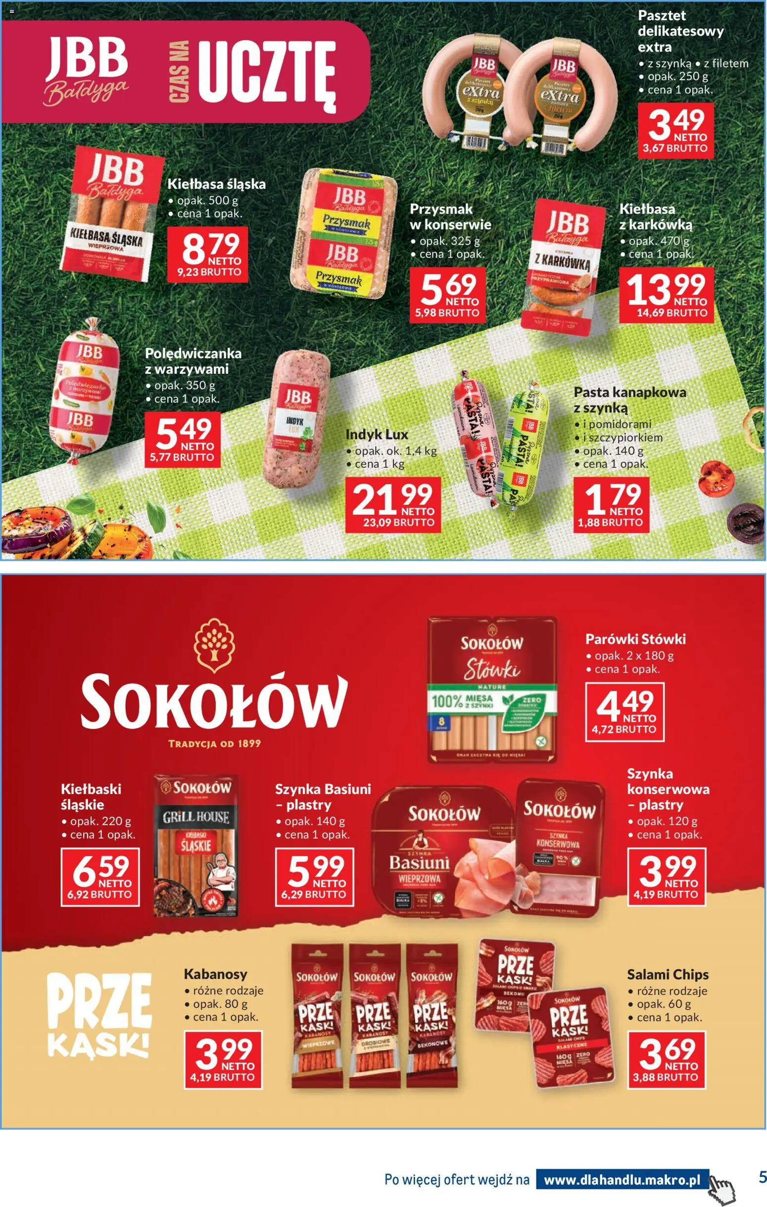Makro gazetka - Dystrybucja do sklepów od 09.06.2026 | Strona: 5 | Produkty: Grill, Parówki, Kiełbasa śląska, Salami
