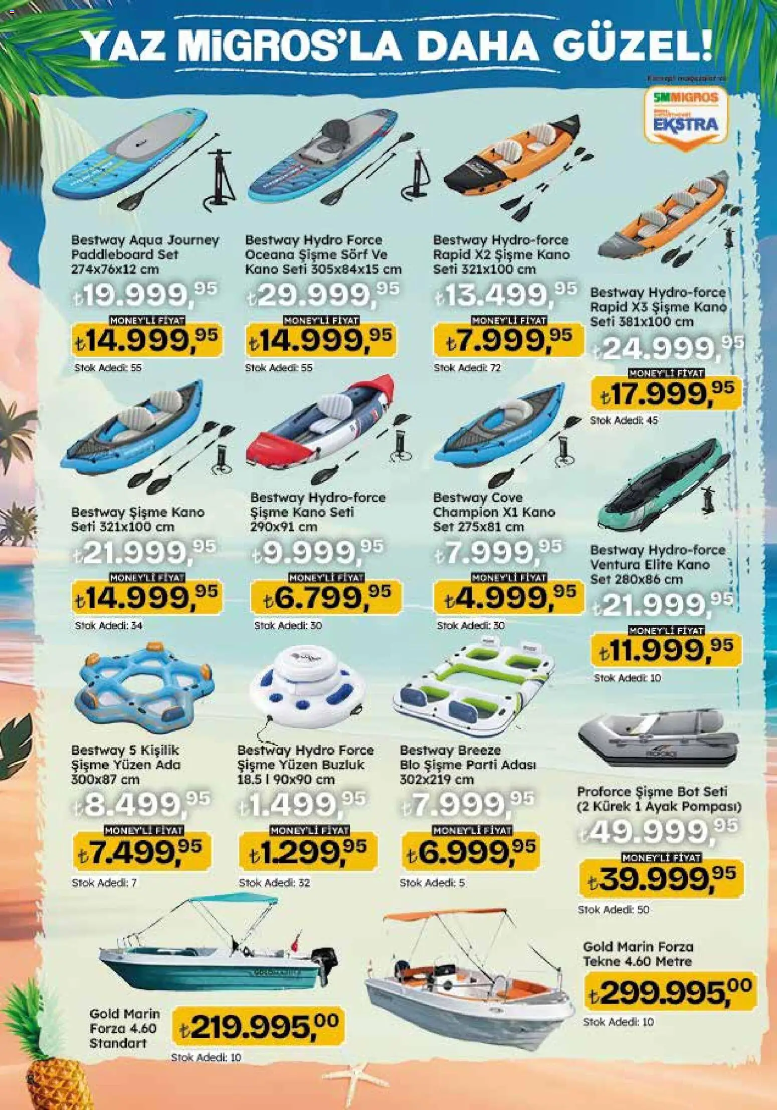 Migros Katalog - 5M Migroskop Dijital - 18.06.2026 tarihinden itibaren geçerlidir | Sayfa: 136