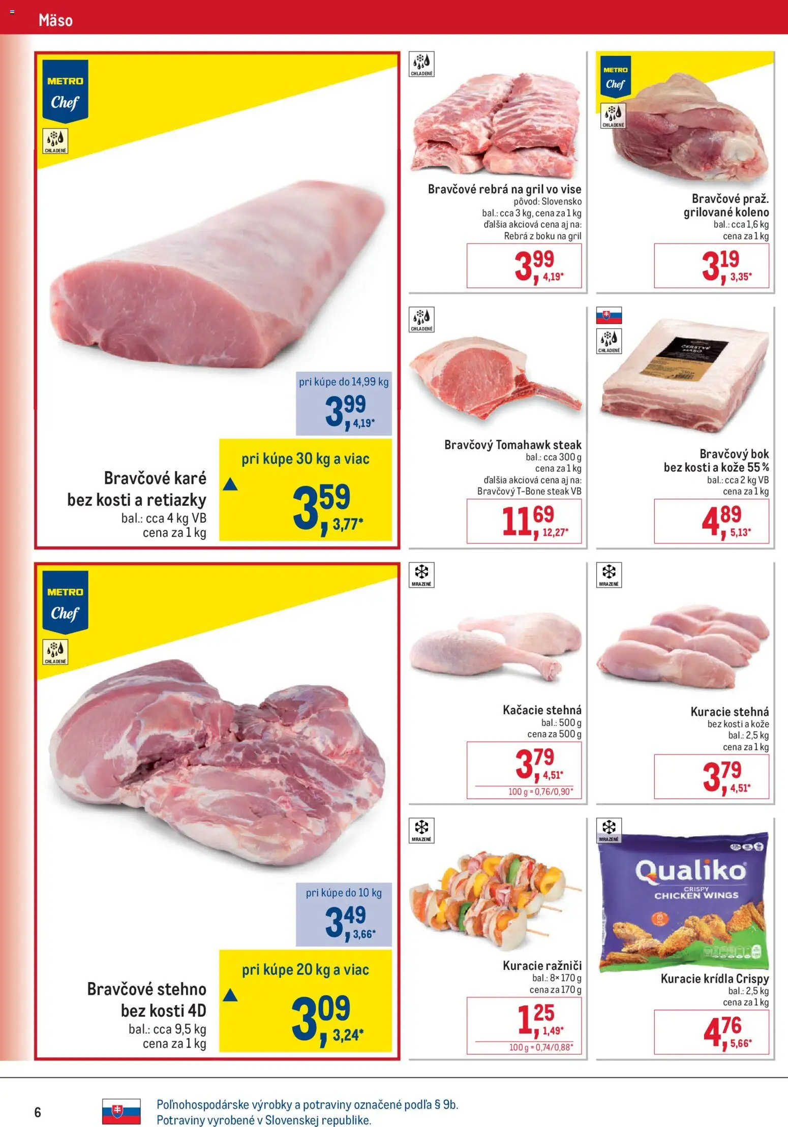 Nové Metro akcie – leták je platný od 22.04.2026 | Strana: 6 | Produkty: Gril, Kačacie stehná, Kuracie stehná, Kuracie krídla