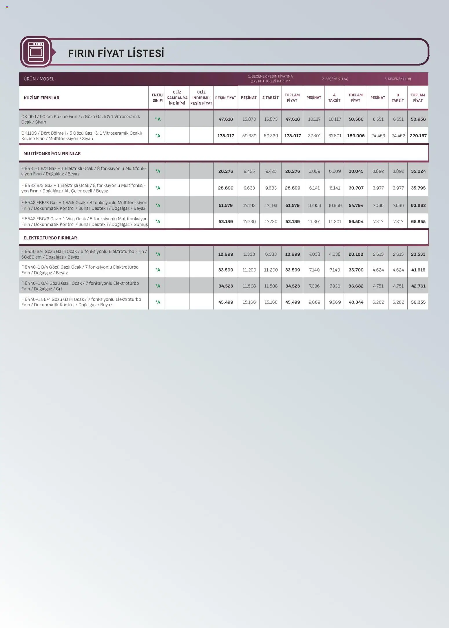 Arçelik - Ankastre Kataloğu - 01 Temmuz 2026 tarihinden itibaren geçerlidir | Sayfa: 27 | Ürünler: Fırın, Ocak