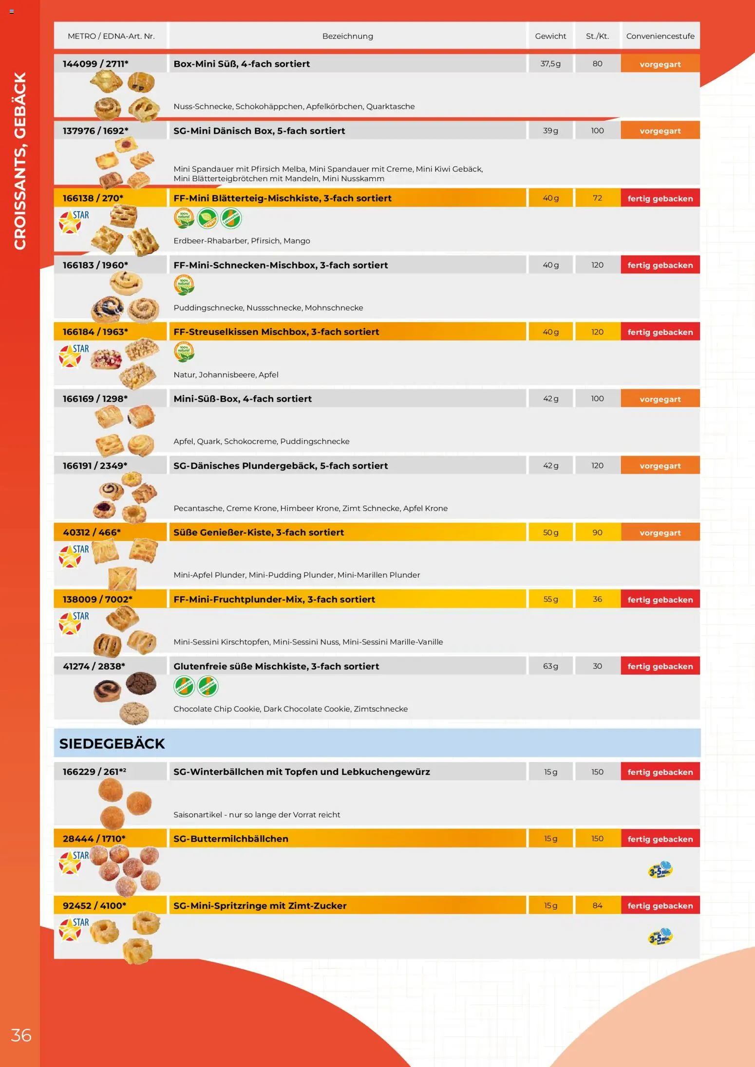 Metro EDNA Katalog 2026 gültig ab 19.02.2026 | Seite: 36 | Produkte: Pfirsich, Gewicht, Creme, Äpfel