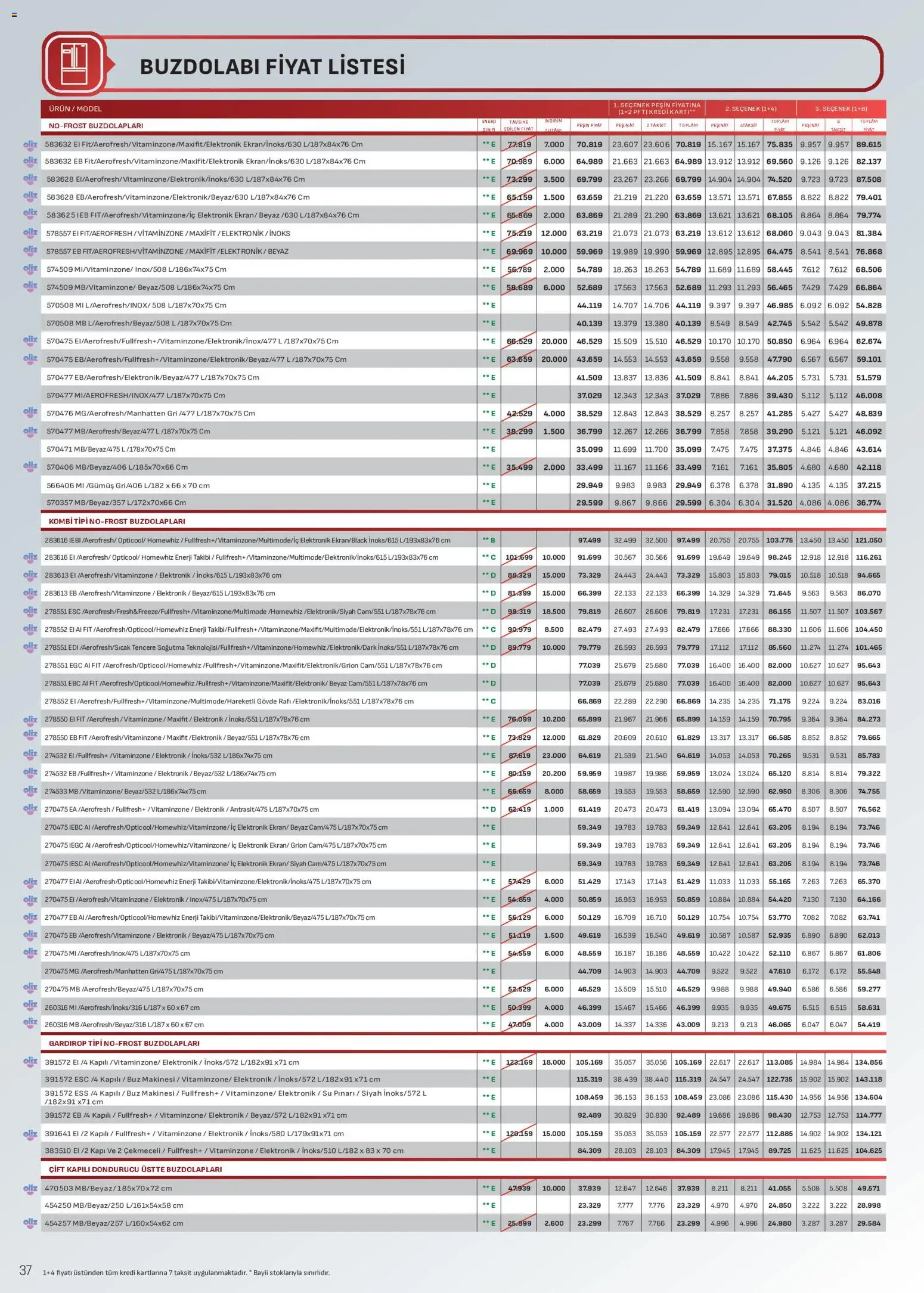 Arçelik Katalog - 16 Temmuz 2026 tarihinden itibaren geçerlidir | Sayfa: 37