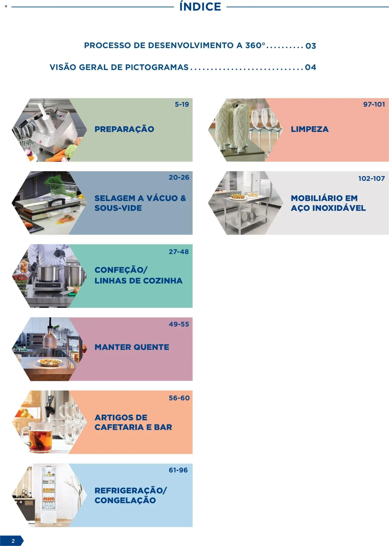 Makro Equipamento Profissional de Cozinha e Catering │ válido de 09.06.2026 | Página: 2