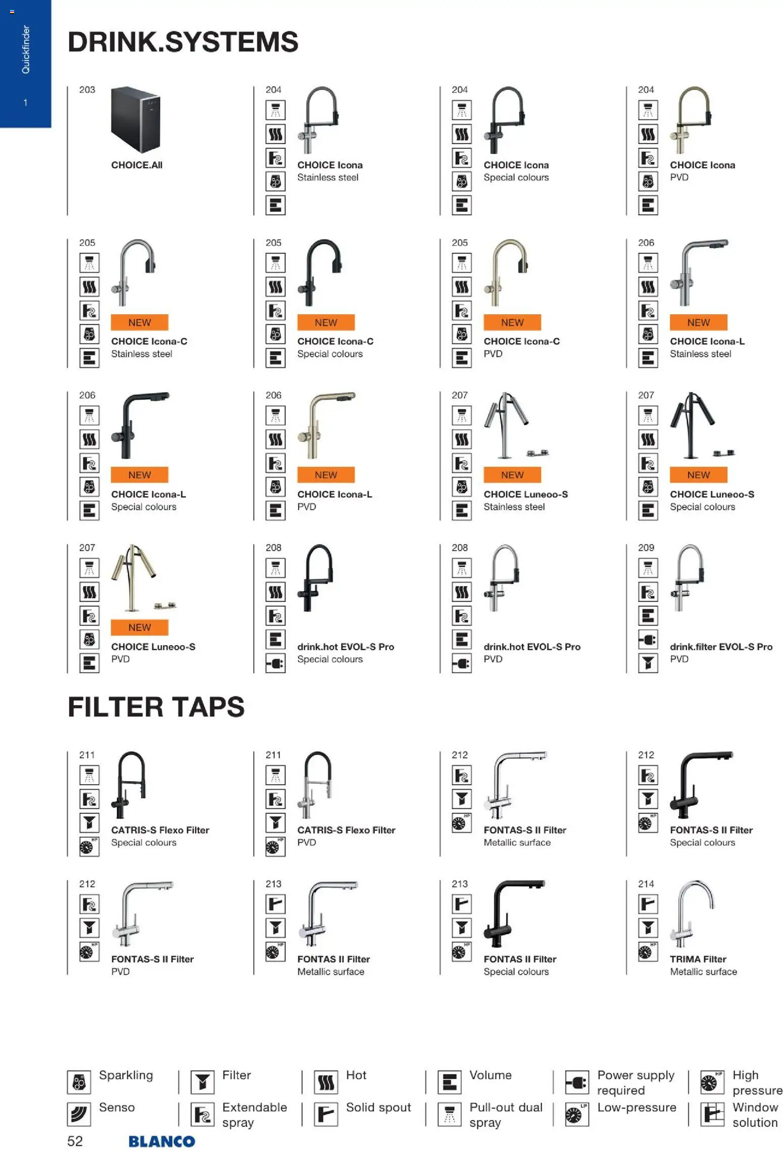 Novi Mömax katalog ponudbe – veljaven od 22.01.2026 | Stran: 53