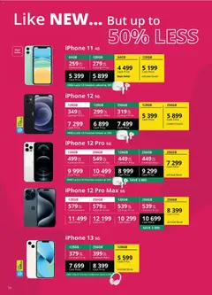 Cellucity specials catalogue – valid from 09.06.2026 | Page: 8