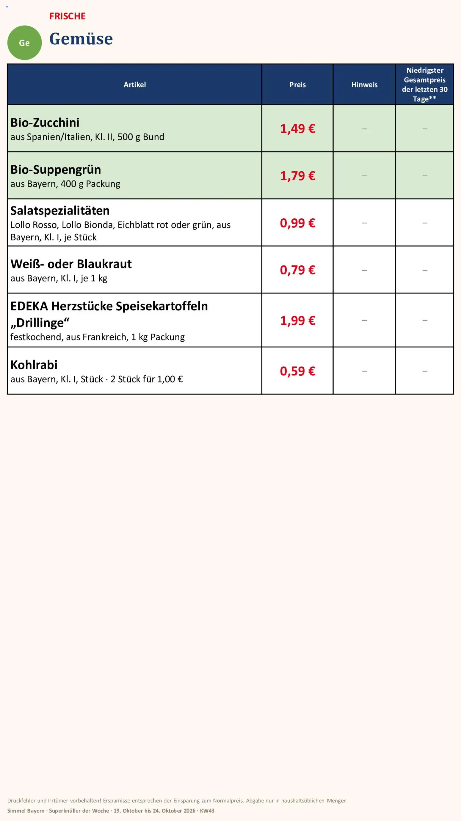 Simmel Bayern – gültig ab 19.10.2026 | Seite: 3 | Produkte: Kohlrabi, Gemüse
