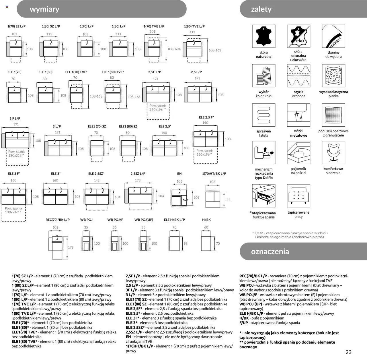 Black Red White Gazetka - Katalog mebli wypoczynkowych MAOS od 27.08.2024 | Strona: 23 | Produkty: Pościel