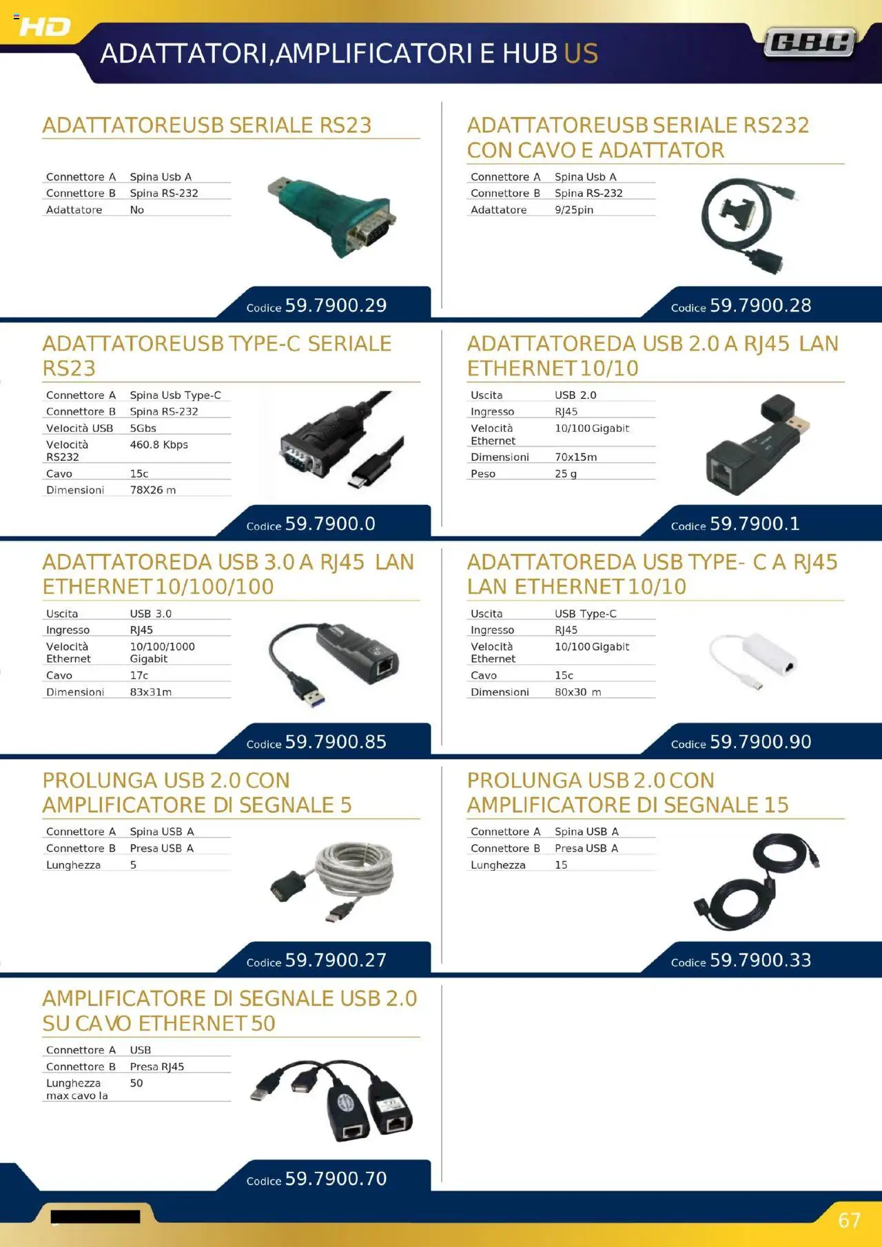 Volantino GBC del 16.10.2025 | Pagina: 67 | Prodotti: Cavo, Adattatore, USB, Presa