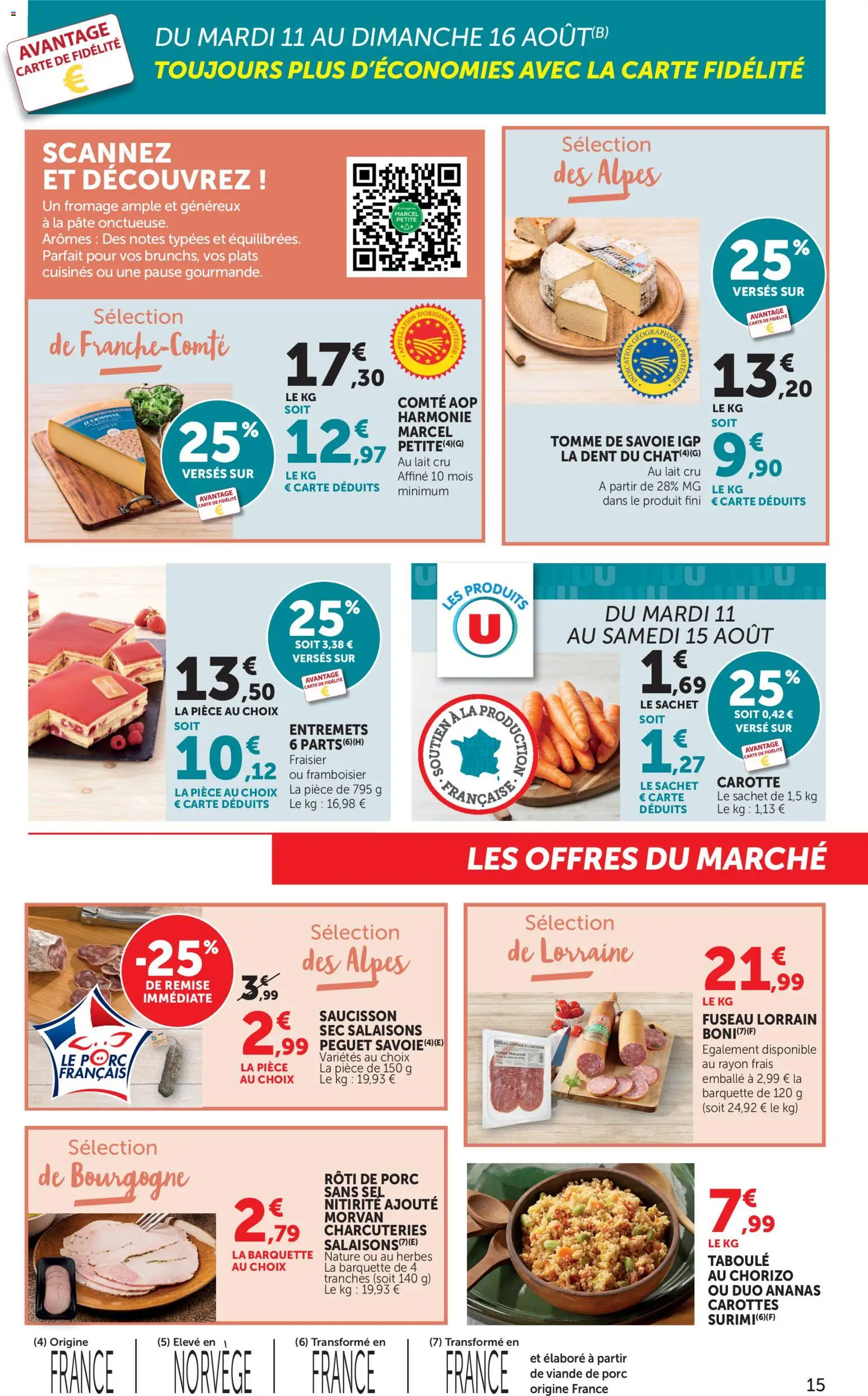 {H1} | Page: 15 | Produits: Saucisson, Pâte, Viande, Ananas