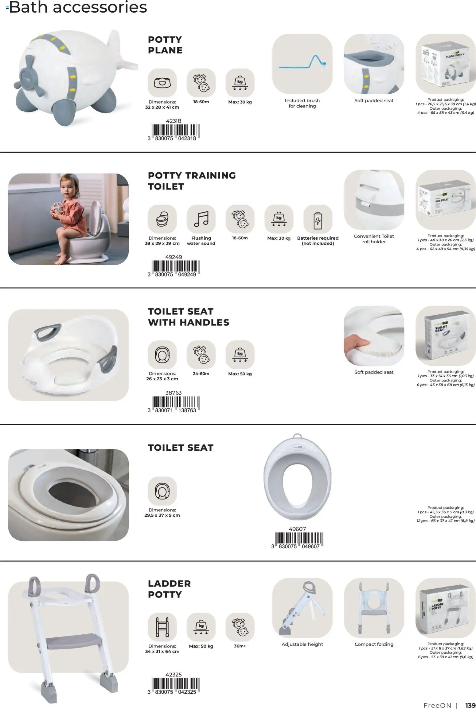 Novi Baby center katalog ponudbe – veljaven od 14.05.2025 | Stran: 139