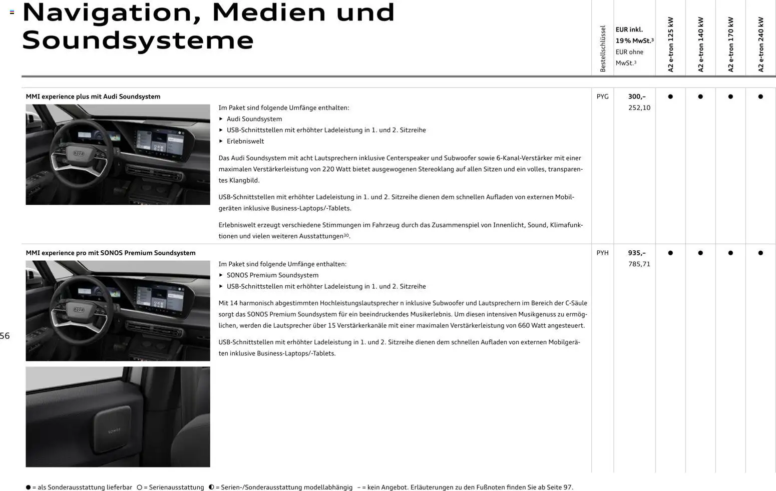 Audi A2 e-tron – gültig ab 10.09.2026 | Seite: 56 | Produkte: Lautsprecher, Soundsystem