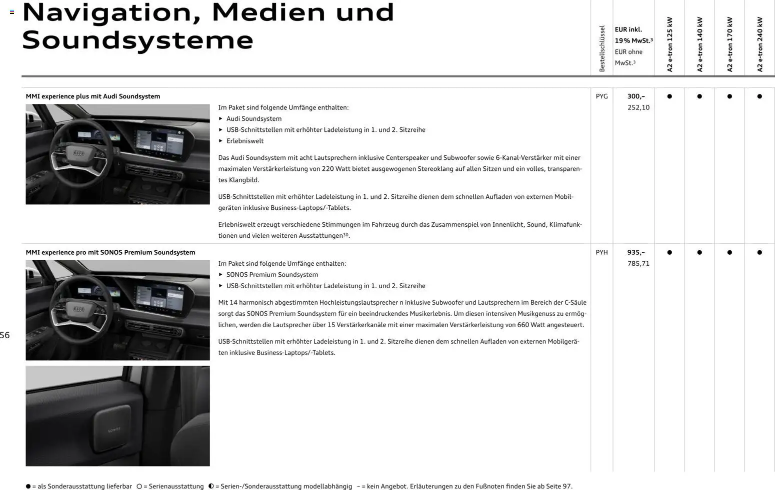 Audi A2 e-tron – gültig ab 10.09.2026 | Seite: 56 | Produkte: Lautsprecher, Soundsystem