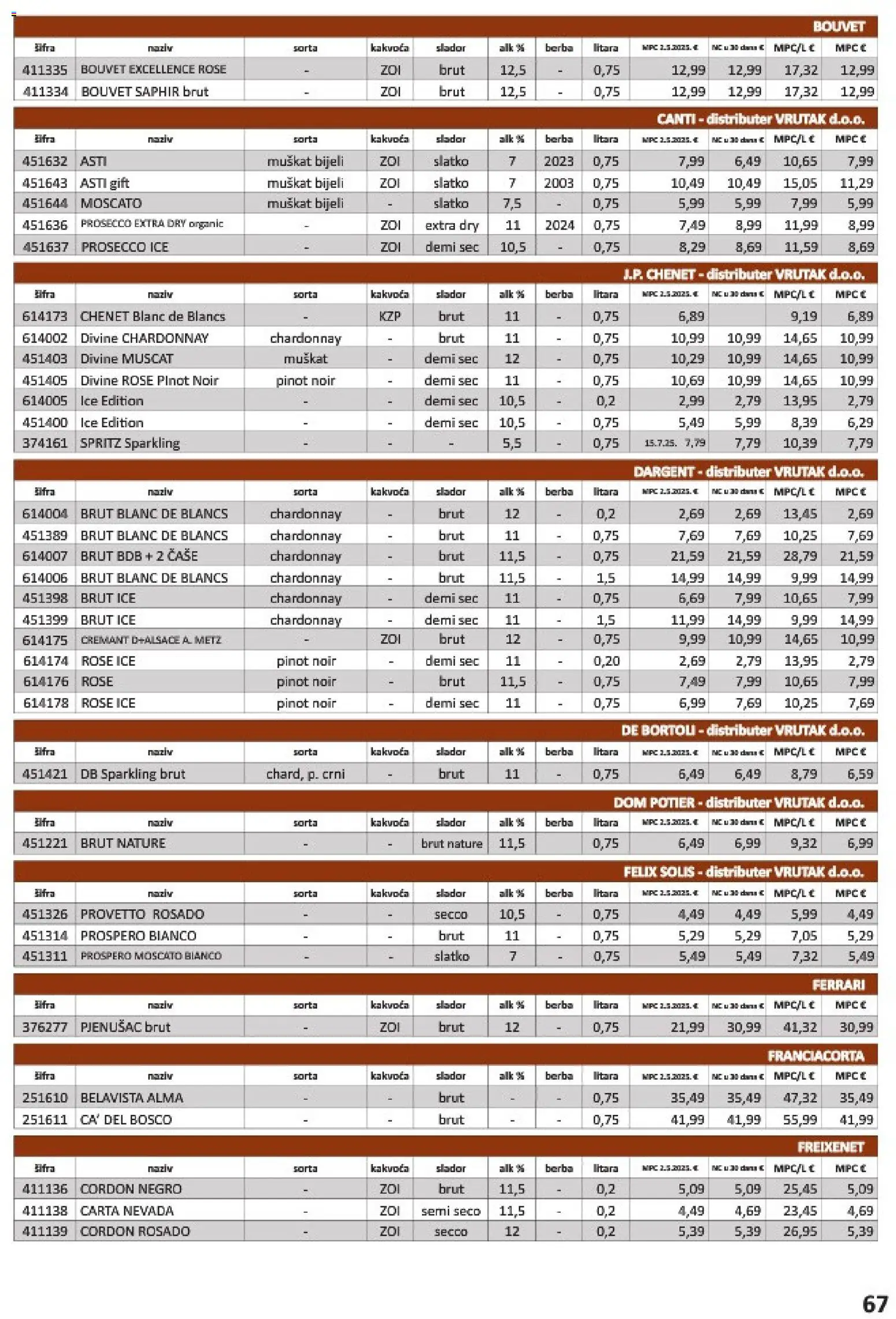 Vrutak katalog | vrijedi od 01.11.2025 | Stranica: 67 | Proizvodi: Prosecco, Čaše
