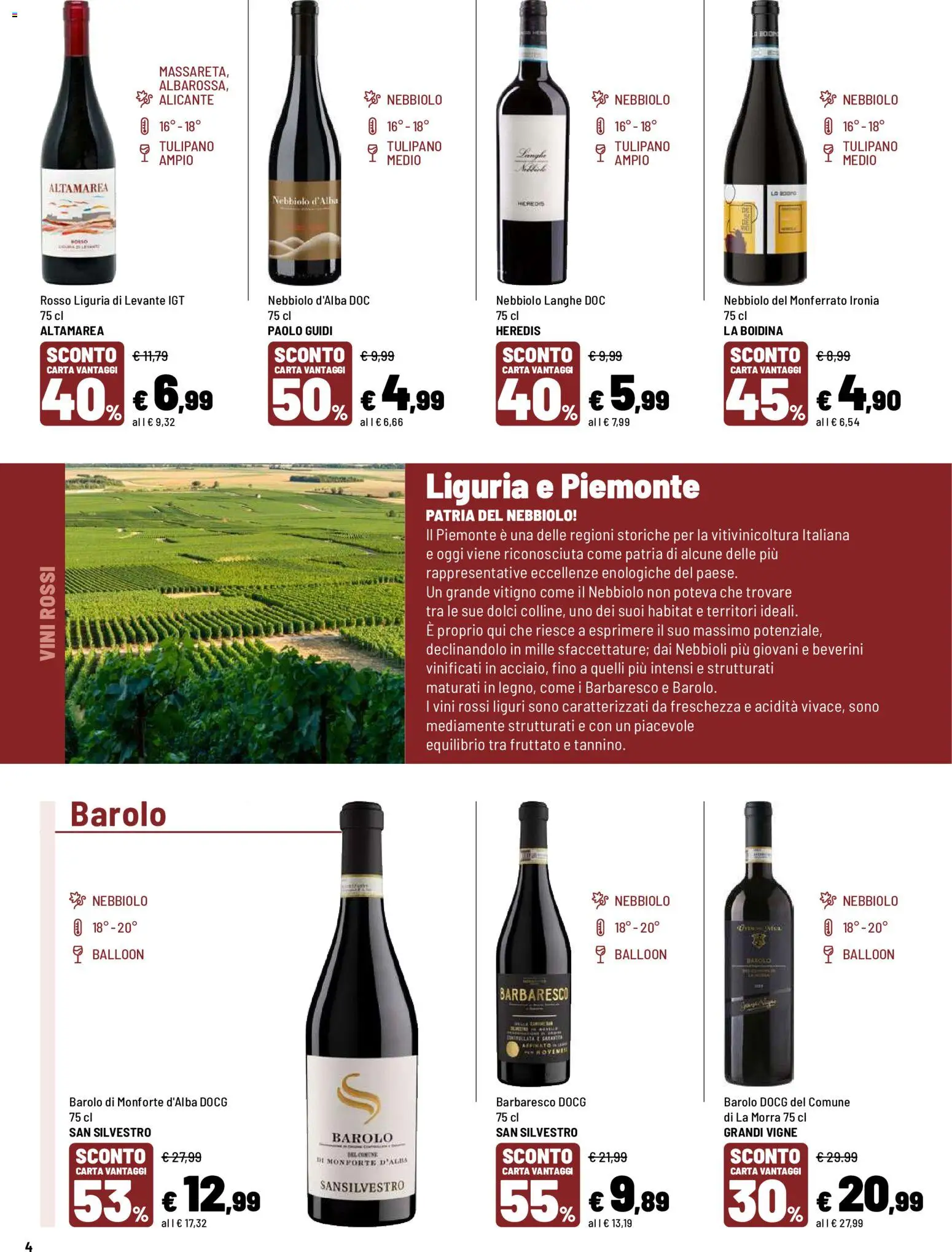 Volantino Iper del 12/10/2026 | Pagina: 4