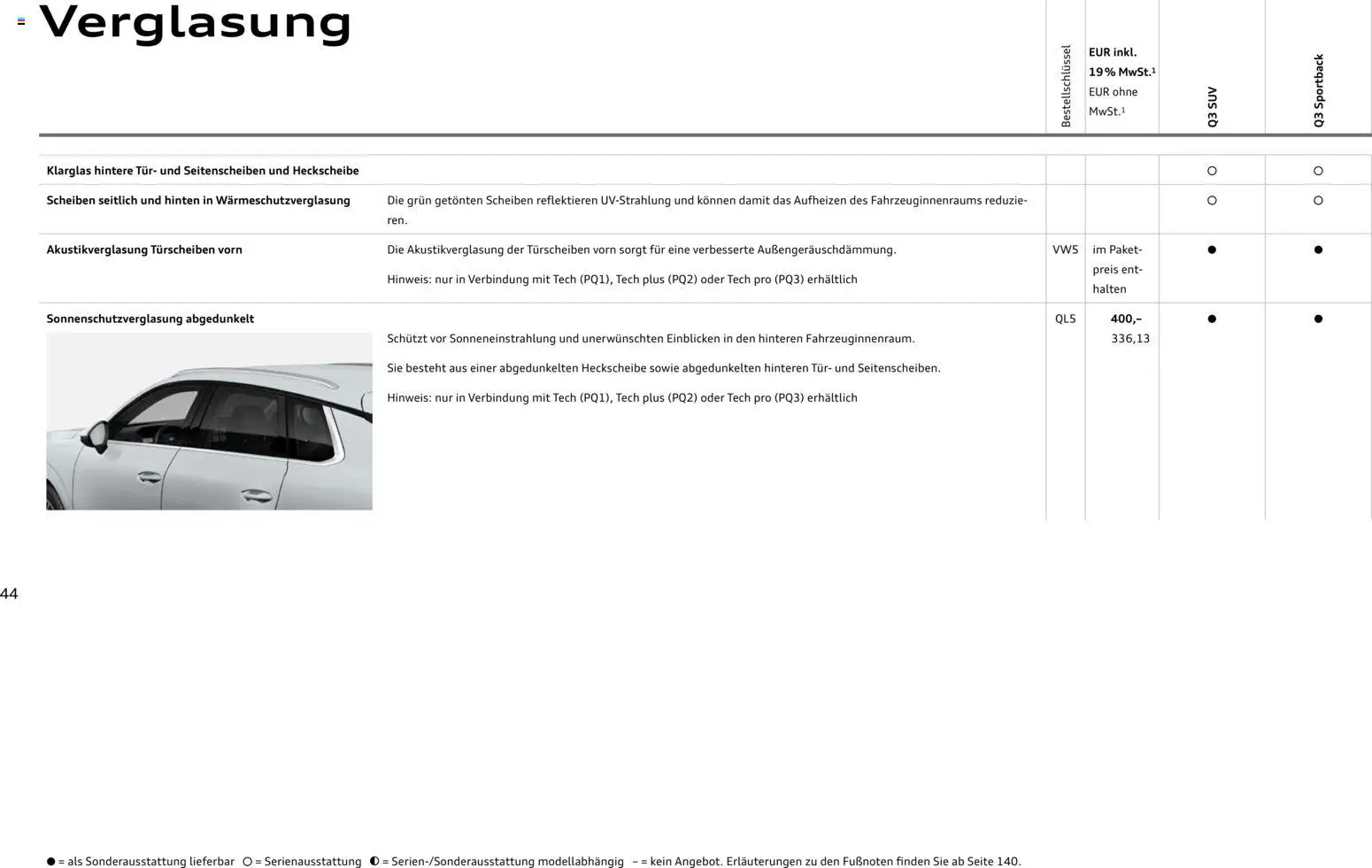 Audi Q3 – gültig ab 29.01.2026 | Seite: 44 | Produkte: Tür