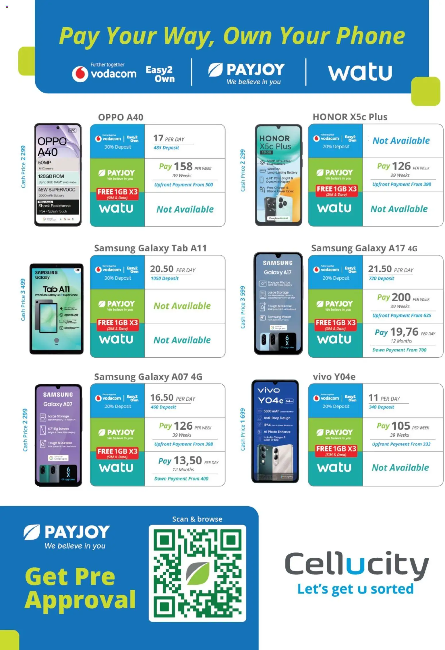 New Cellucity catalogue – valid from 09.06.2026 | Page: 4 | Products: Sim, Camera, Box, Charger