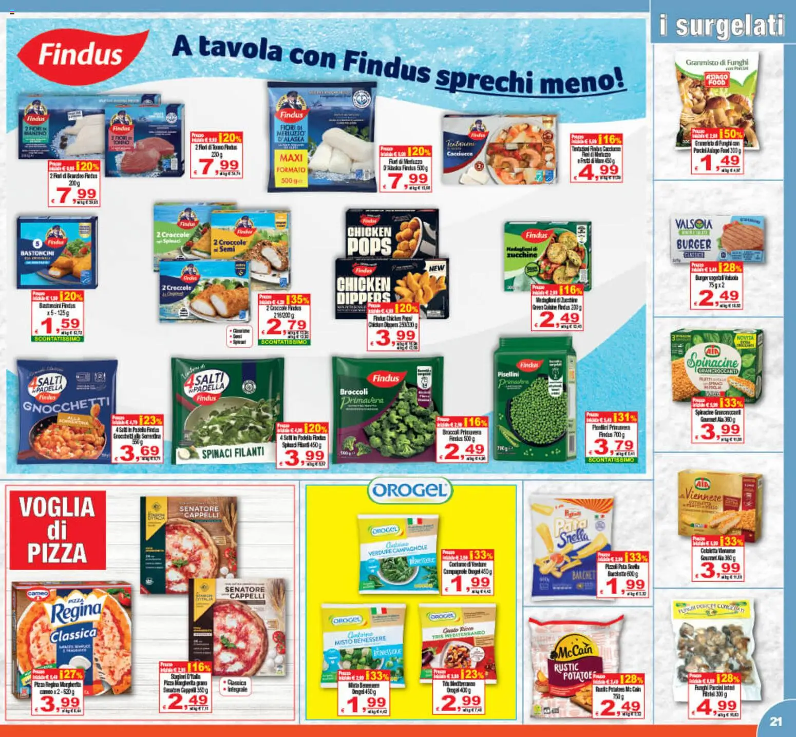 Volantino CTS del 19.06.2026 | Pagina: 21
