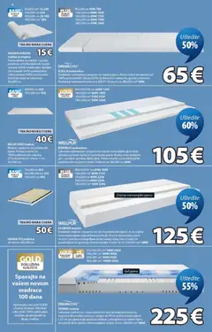 JYSK Katalog - Pregled kataloga iz trgovine JYSK, vrijedi od 14.10.2026 | Stranica: 8 | Proizvodi: Madrac, Elastične trake, Trake, Pjena