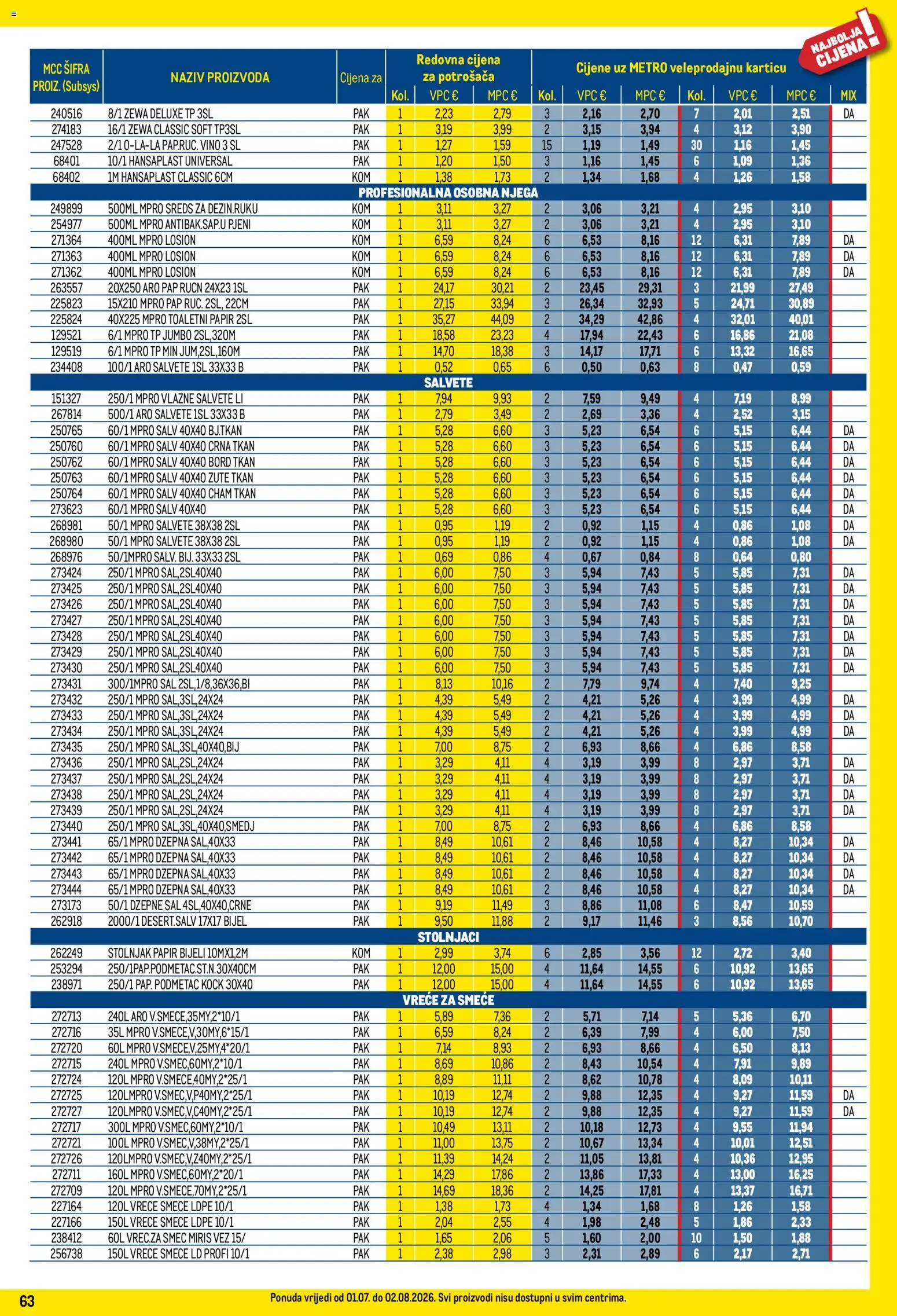 Metro katalog | vrijedi od 01.07.2026 | Stranica: 63 | Proizvodi: Vino, Stolnjak, Šal, Zewa