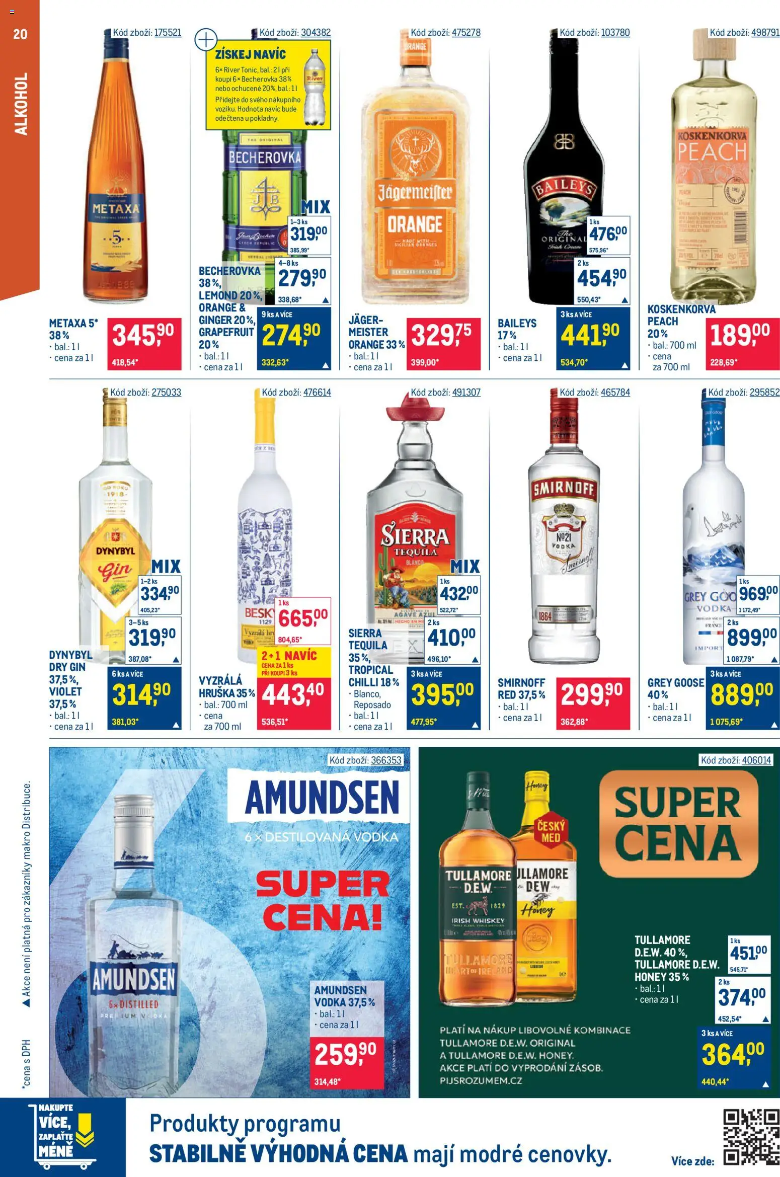 Makro leták - Gastronomie od 09.09.2026 | Strana: 20 | Produkty: Grapefruit, Tequila, Dry gin, Agáve